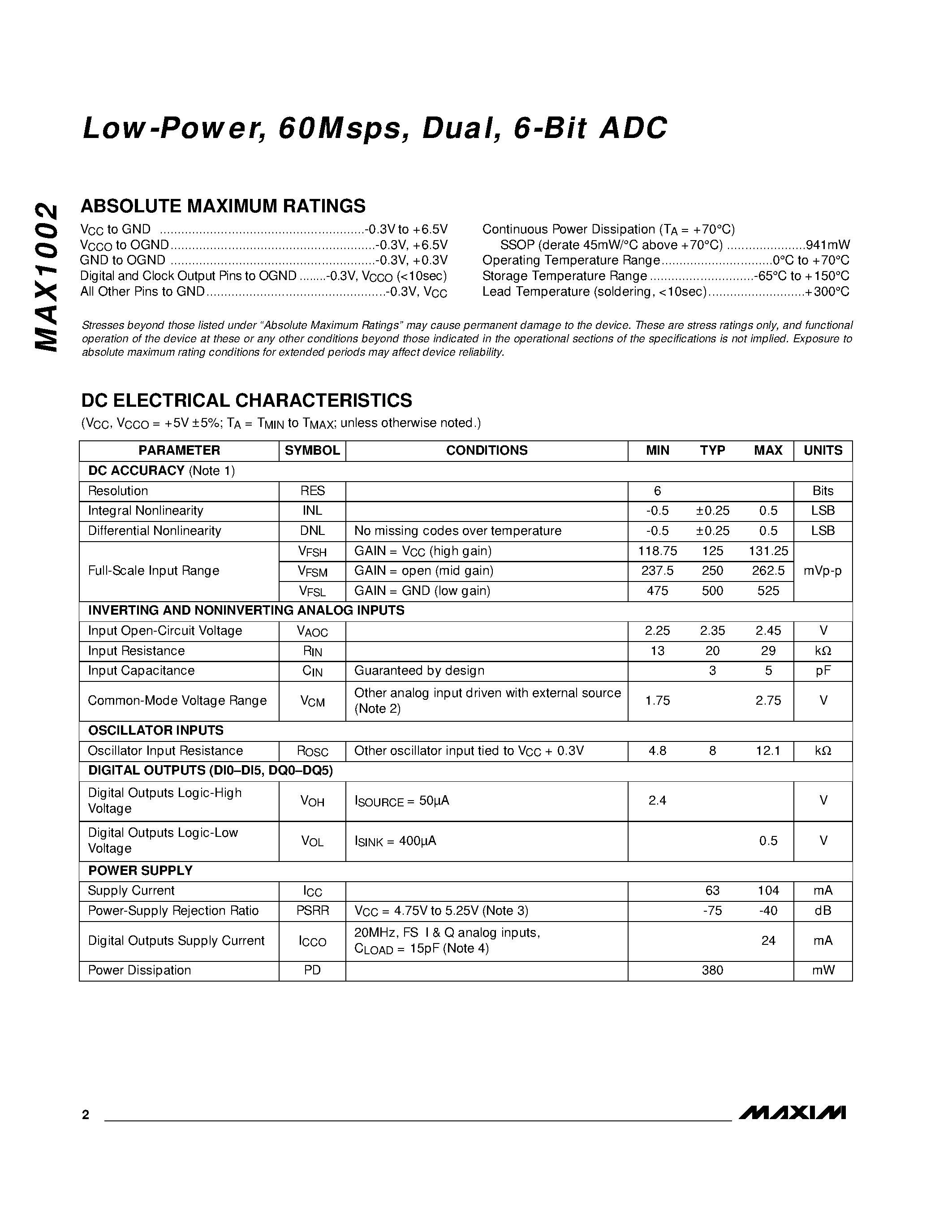 Datasheet MAX1002 - Low-Power / 60Msps / Dual / 6-Bit ADC page 2