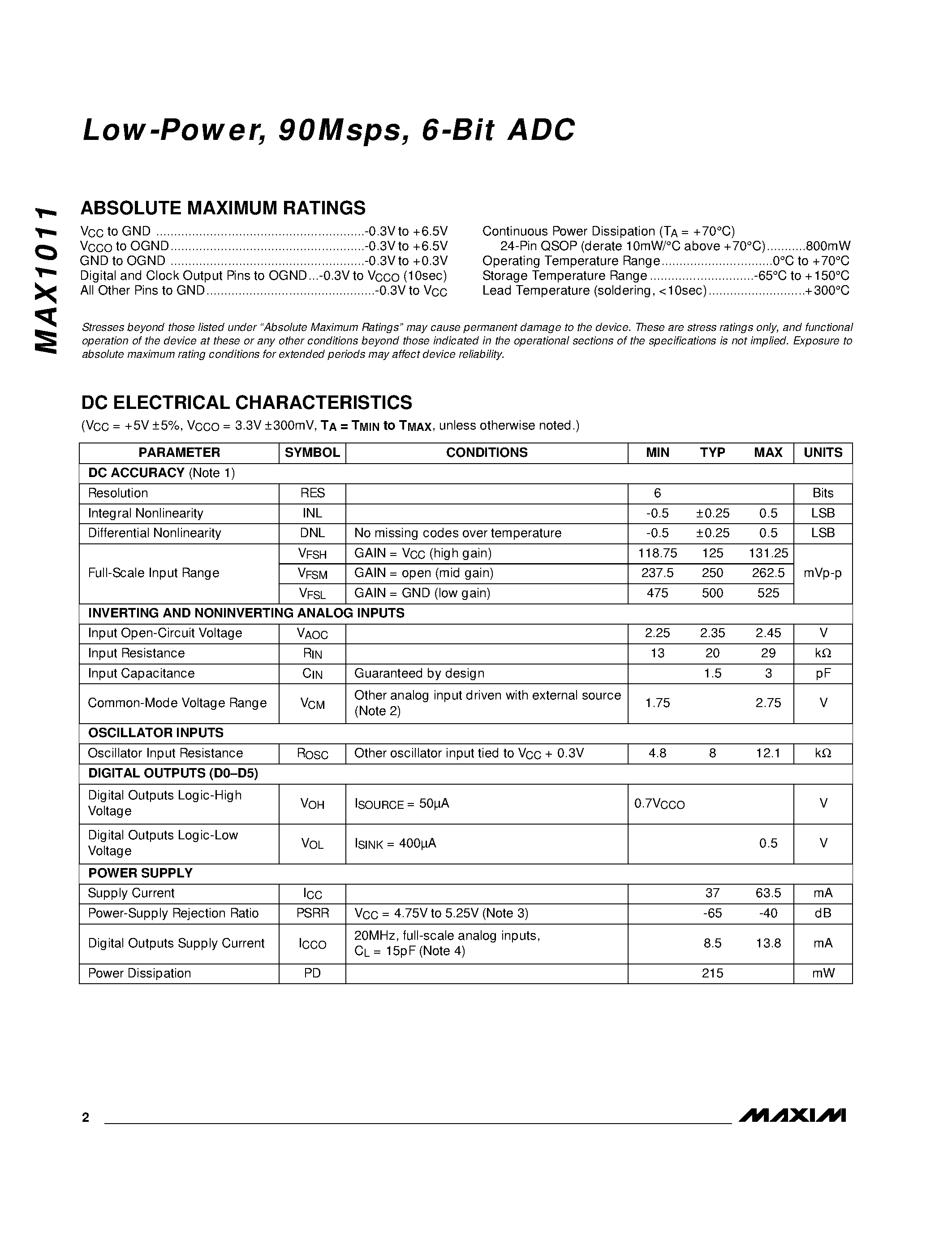 Datasheet MAX1011CEG - Low-Power / 90Msps / 6-Bit ADC page 2