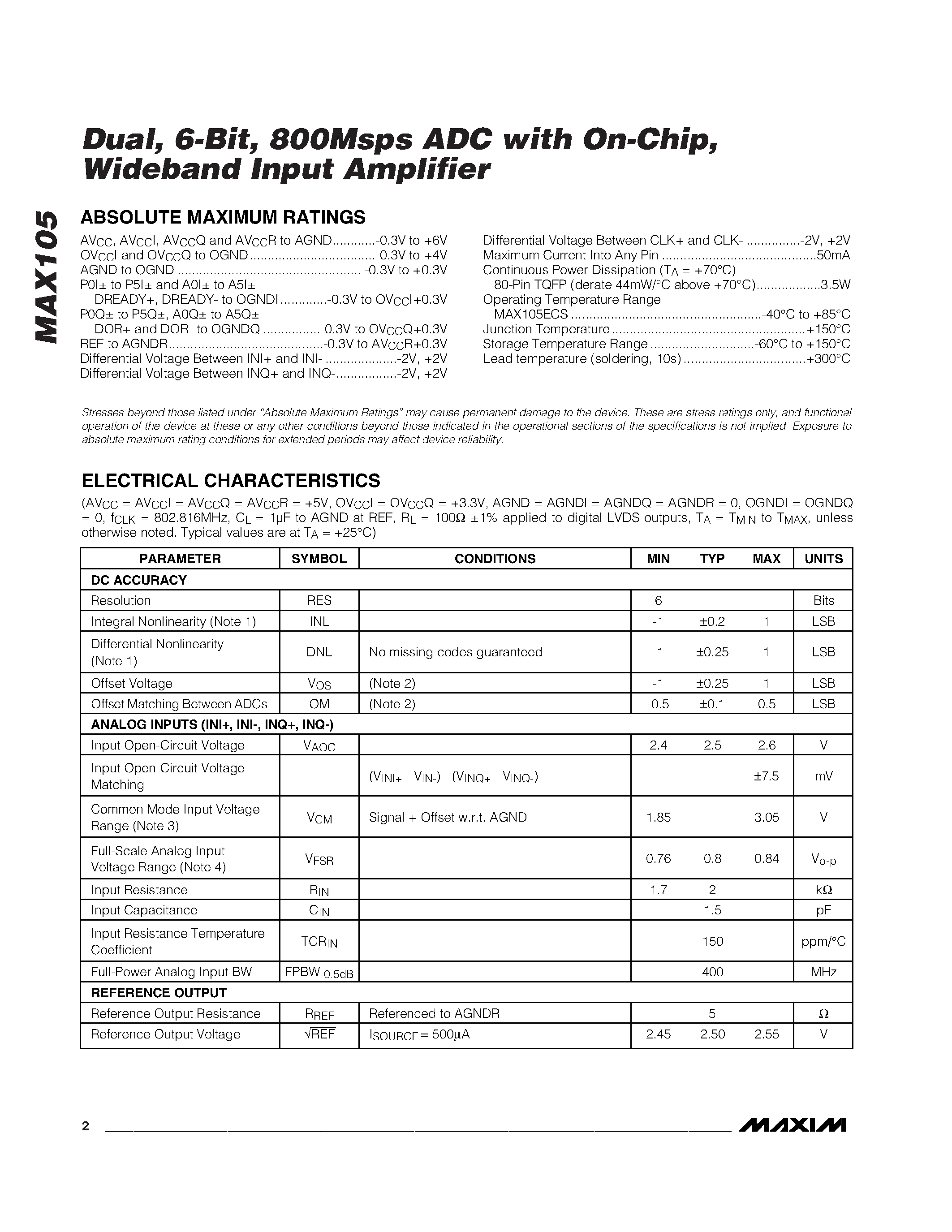 Datasheet MAX105 - Dual / 6-Bit / 800Msps ADC with On-Chip / Wideband Input Amplifier page 2