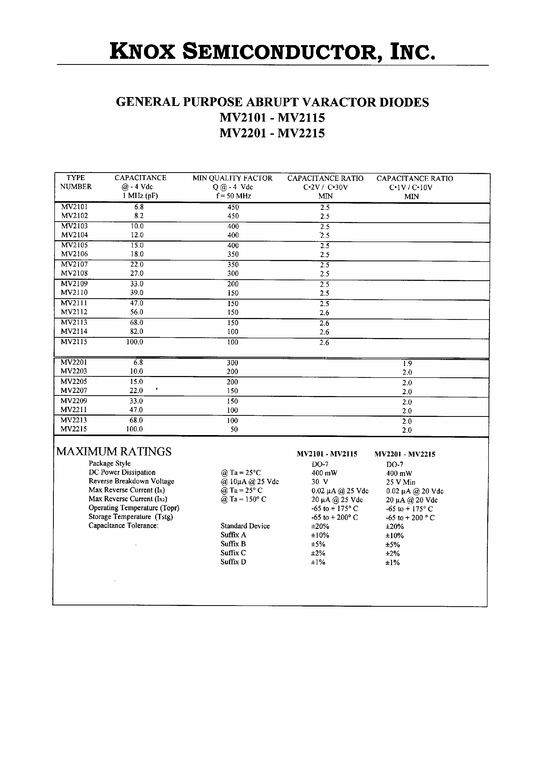 Даташит на микросхему MV2201 страница 1 Даташит MV2201 - General Purpose Abrupt Varactor Diodes страница 1