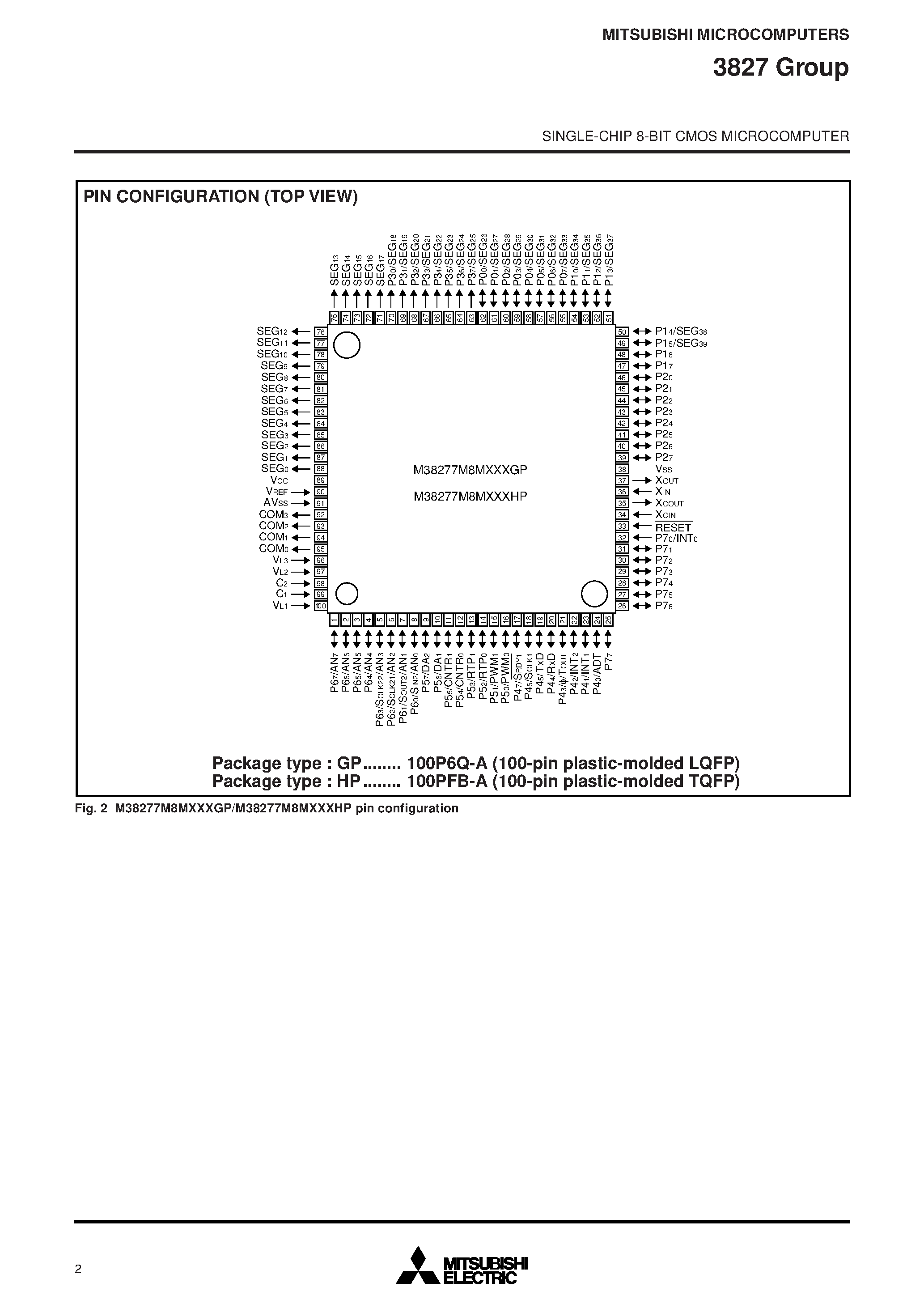 Datasheet M38275E4MXXXFP - SINGLE-CHIP 8-BIT CMOS MICROCOMPUTER page 2