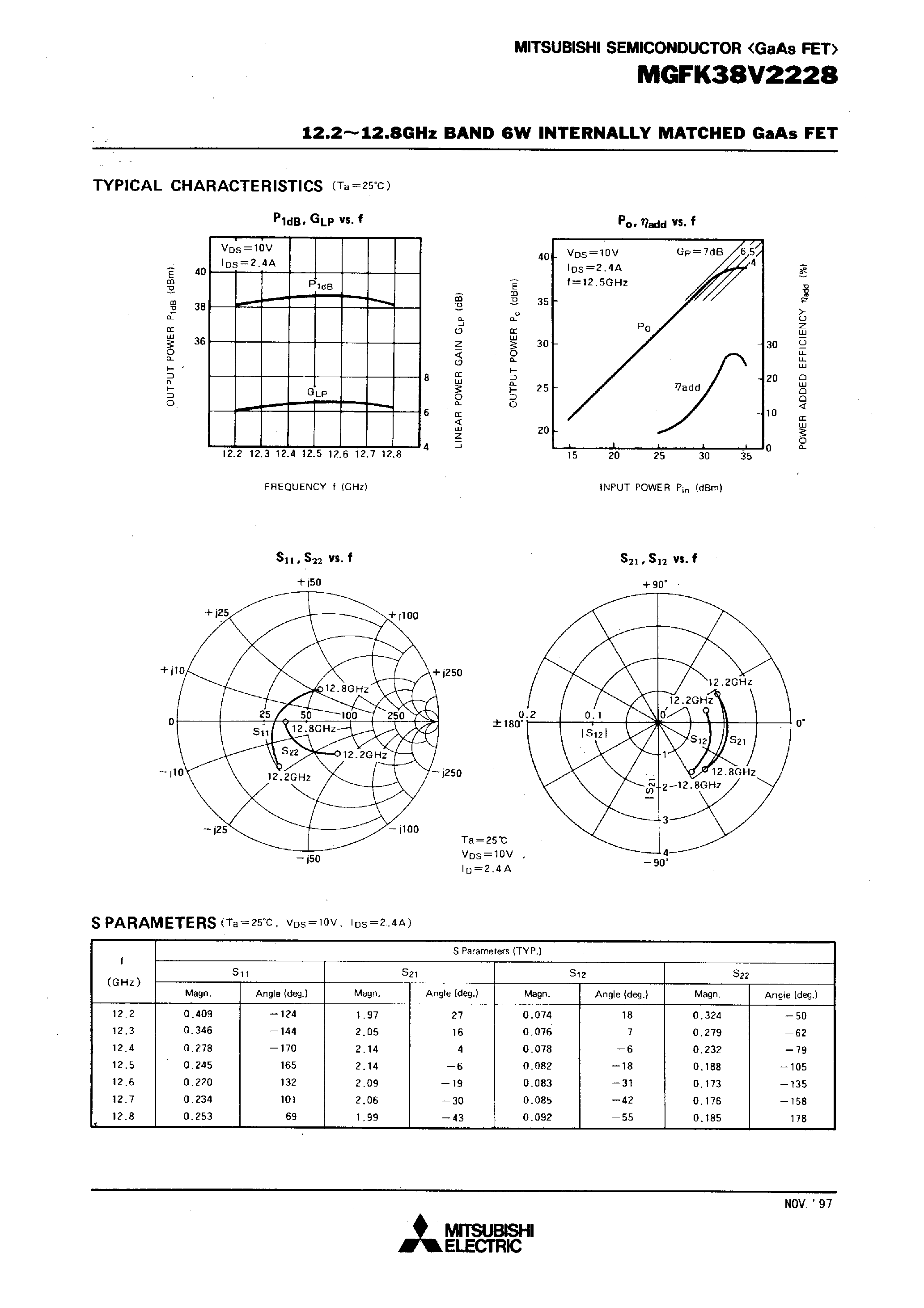 Datasheet MGFK38V2228 - 12.2-12.8GHz BAND 6W INTERNALLY MATCHED GaAs FET page 2