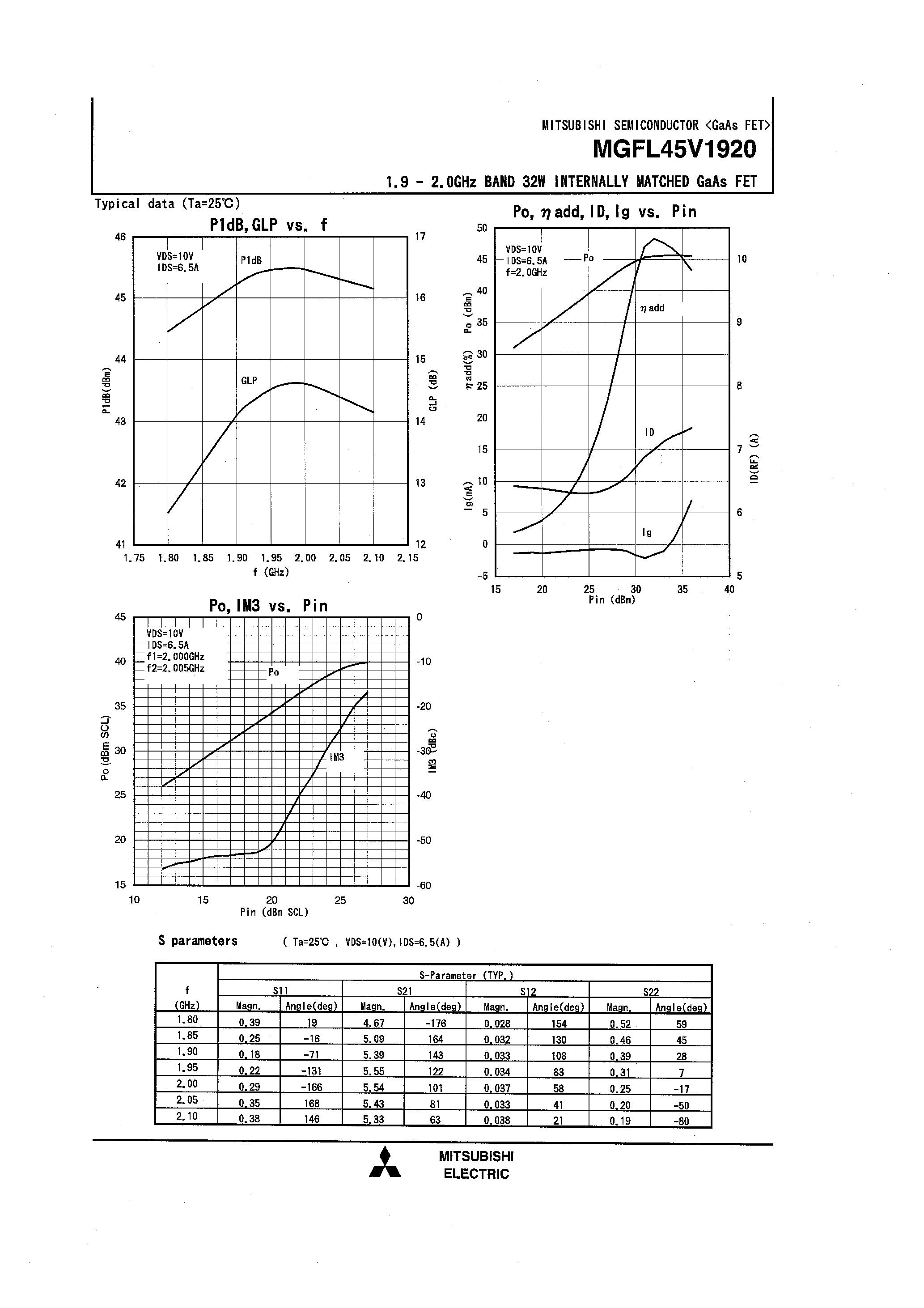 Datasheet MGFL45V1920 - 1.9-2.0GHz BAND 32W INTERNALLY MATCHD GaAs FET page 2