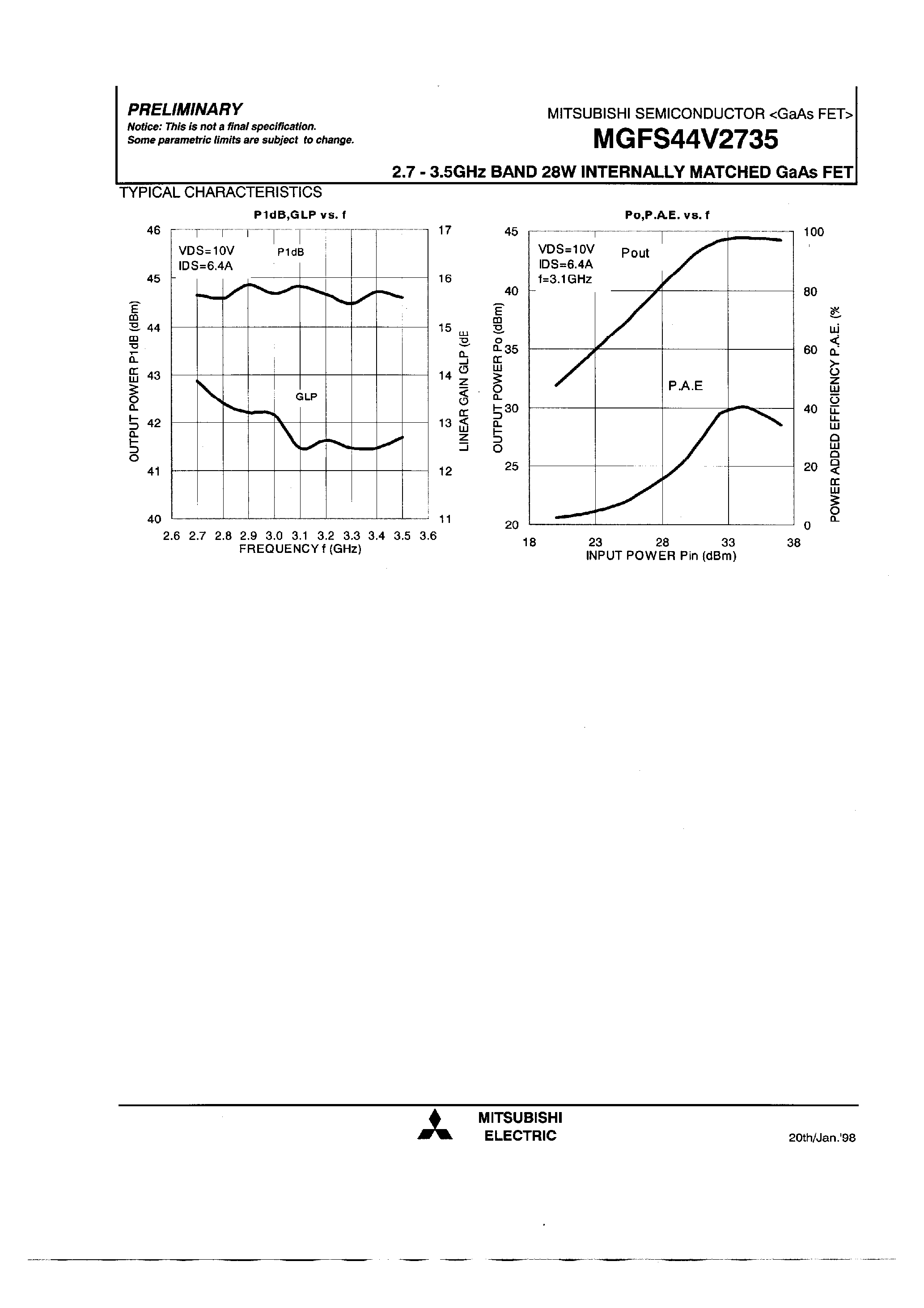 Даташит на микросхему MGFS44V2735 страница 2 Даташит MGFS44V2735 - 2.7-3.5GHz BAND 25W INTERNALLY MATCHD GaAs FET страница 2
