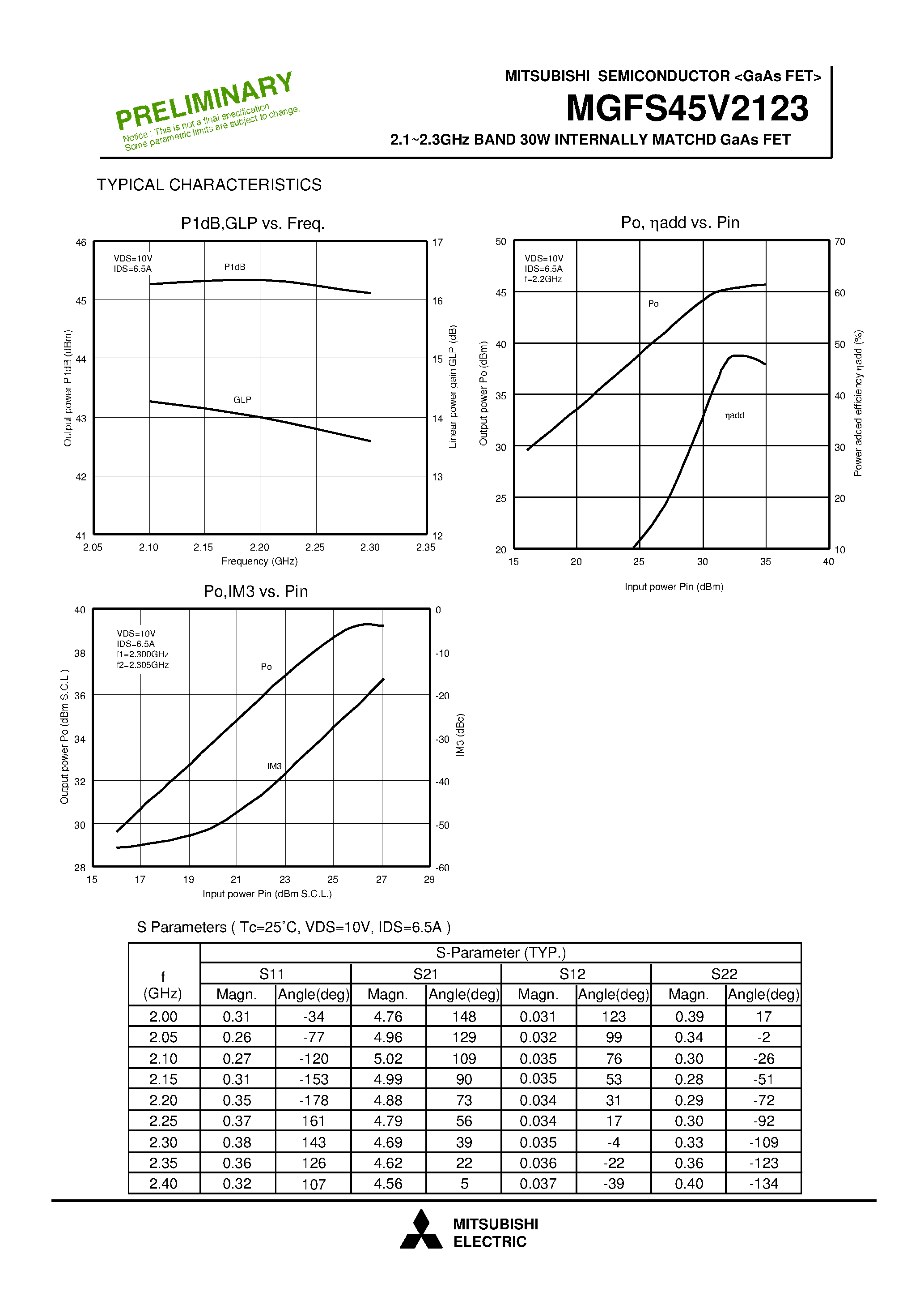 Datasheet MGFS45V2123 - 2.1 - 2.3GHz BAND 30W INTERNALLY MATCHD GaAs FET page 2
