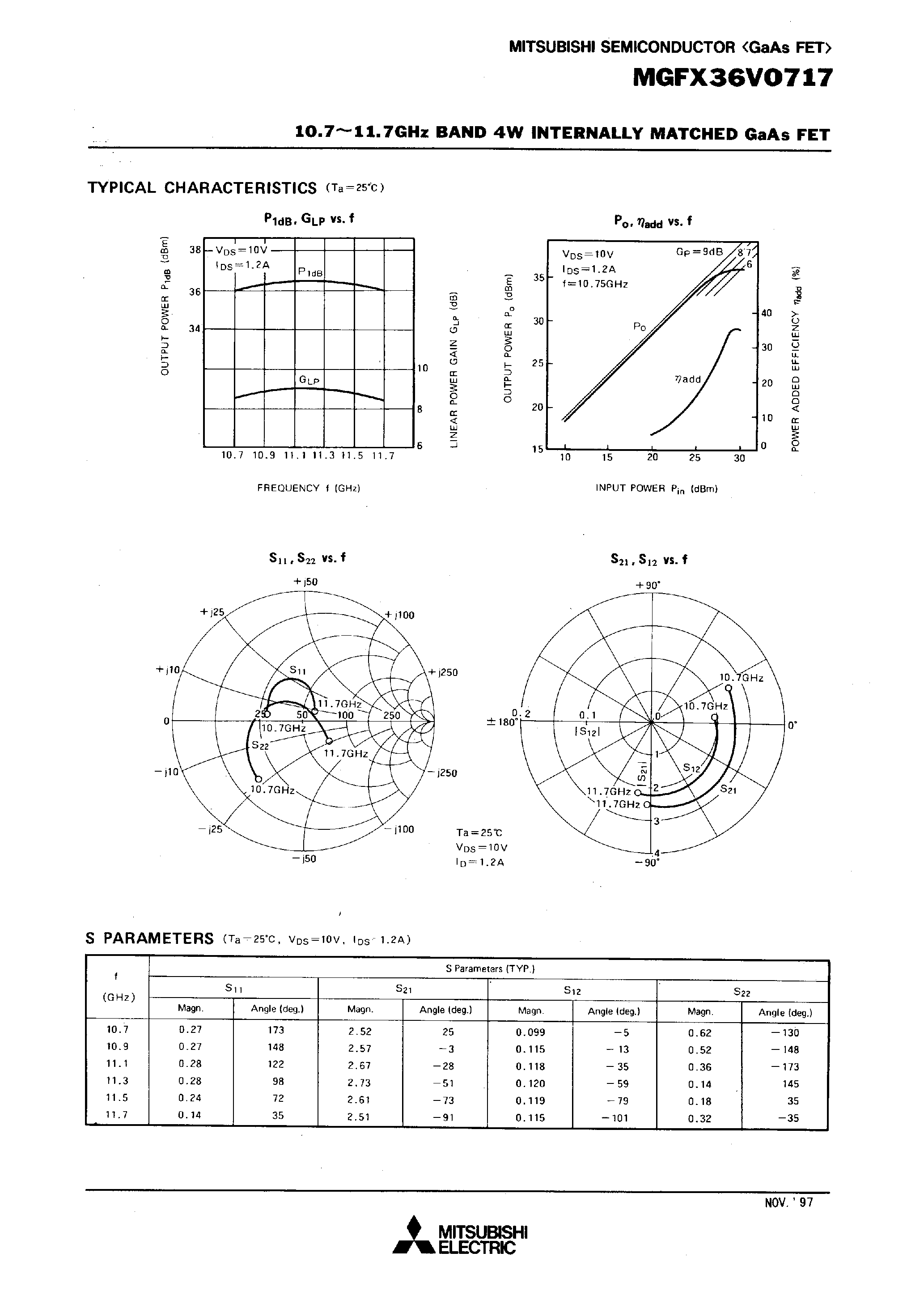 Даташит на микросхему MGFX36V0717 страница 2 Даташит MGFX36V0717 - 10.7 - 11.7GHz BAND 4W INTERNALLY MATCHD GaAs FET страница 2