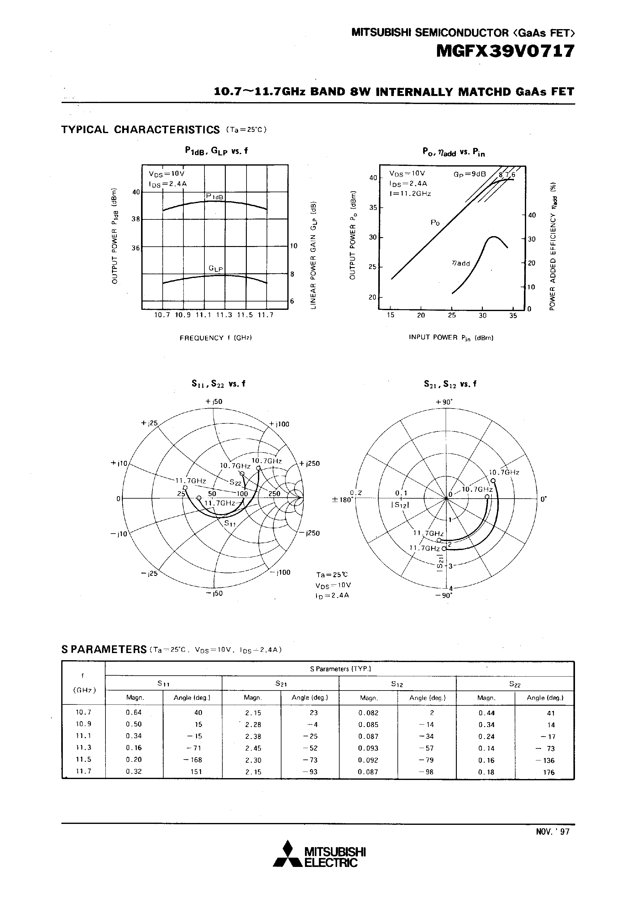 Даташит на микросхему MGFX39V0717 страница 2 Даташит MGFX39V0717 - 10.7 - 11.7GHz BAND 8W INTERNALLY MATCHD GaAs FET страница 2
