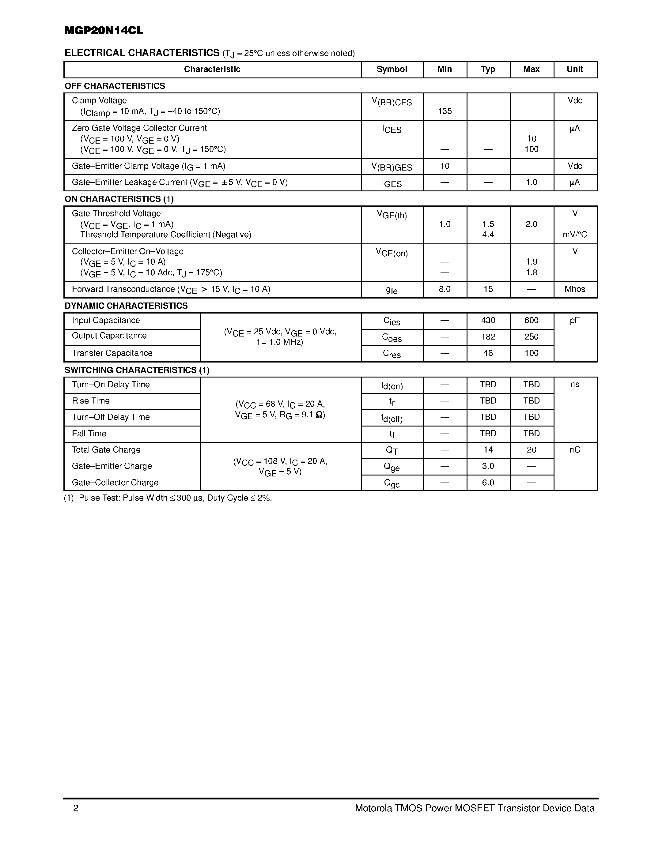 Datasheet MGP20N14CL - SMARTDISCRETES Internally Clamped / N-Channel IGBT page 2
