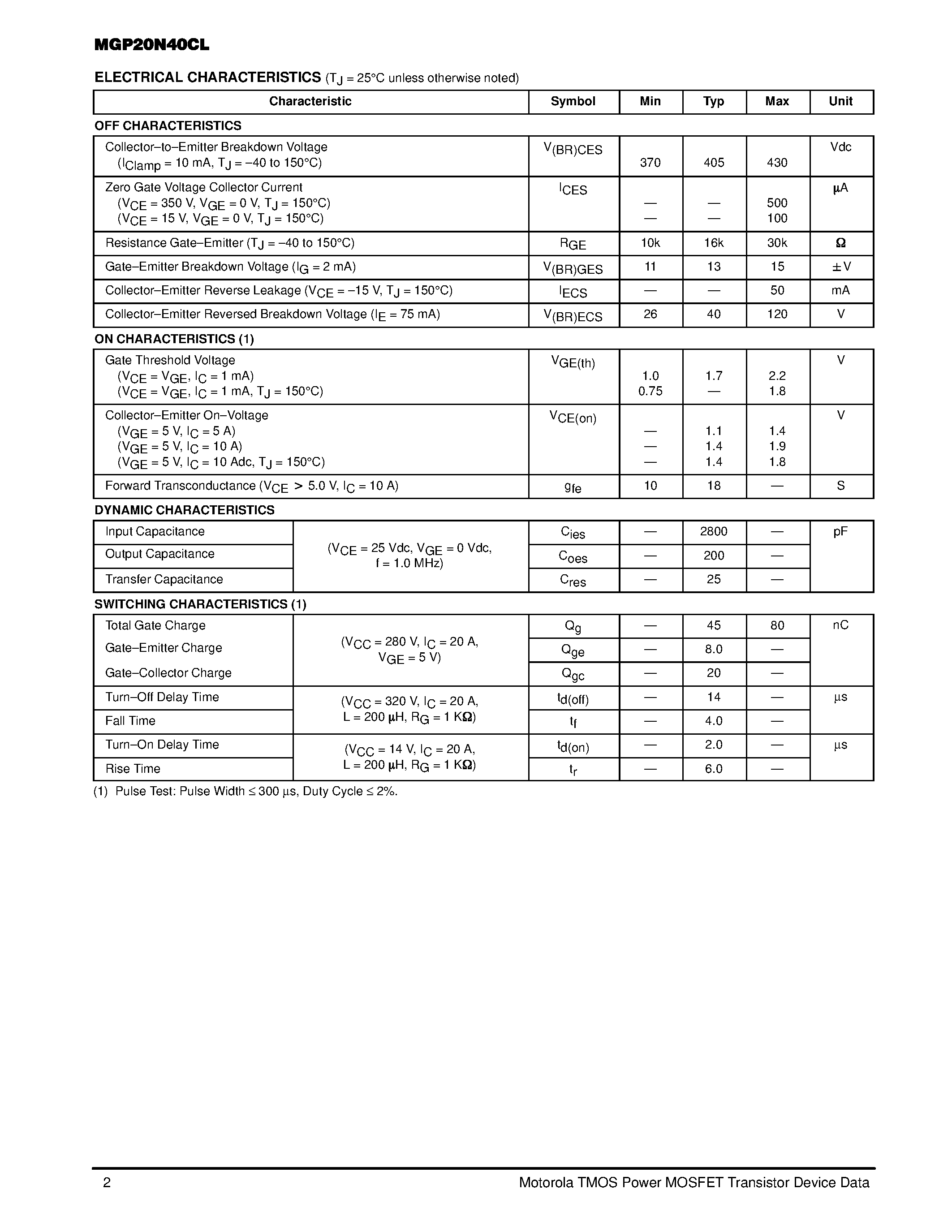 Datasheet MGP20N40CL - SMARTDISCRETES Internally Clamped / N-Channel IGBT page 2
