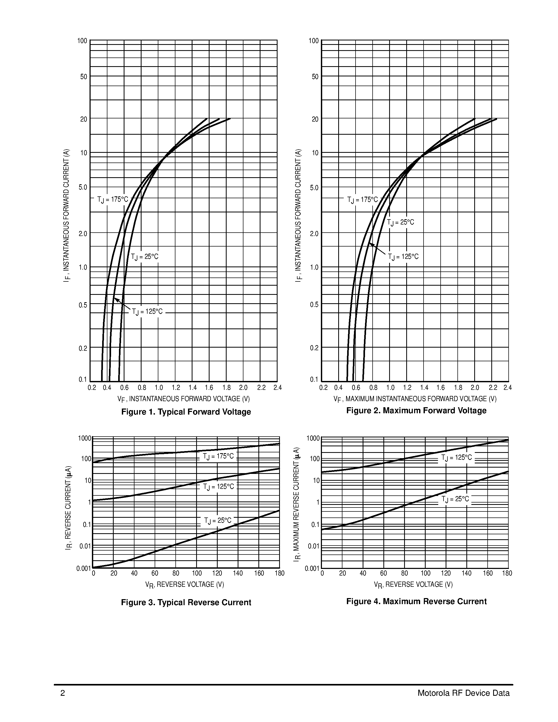 Даташит MGR1018 - Power Manager Gallium Arsenide Power Rectifier страница 2