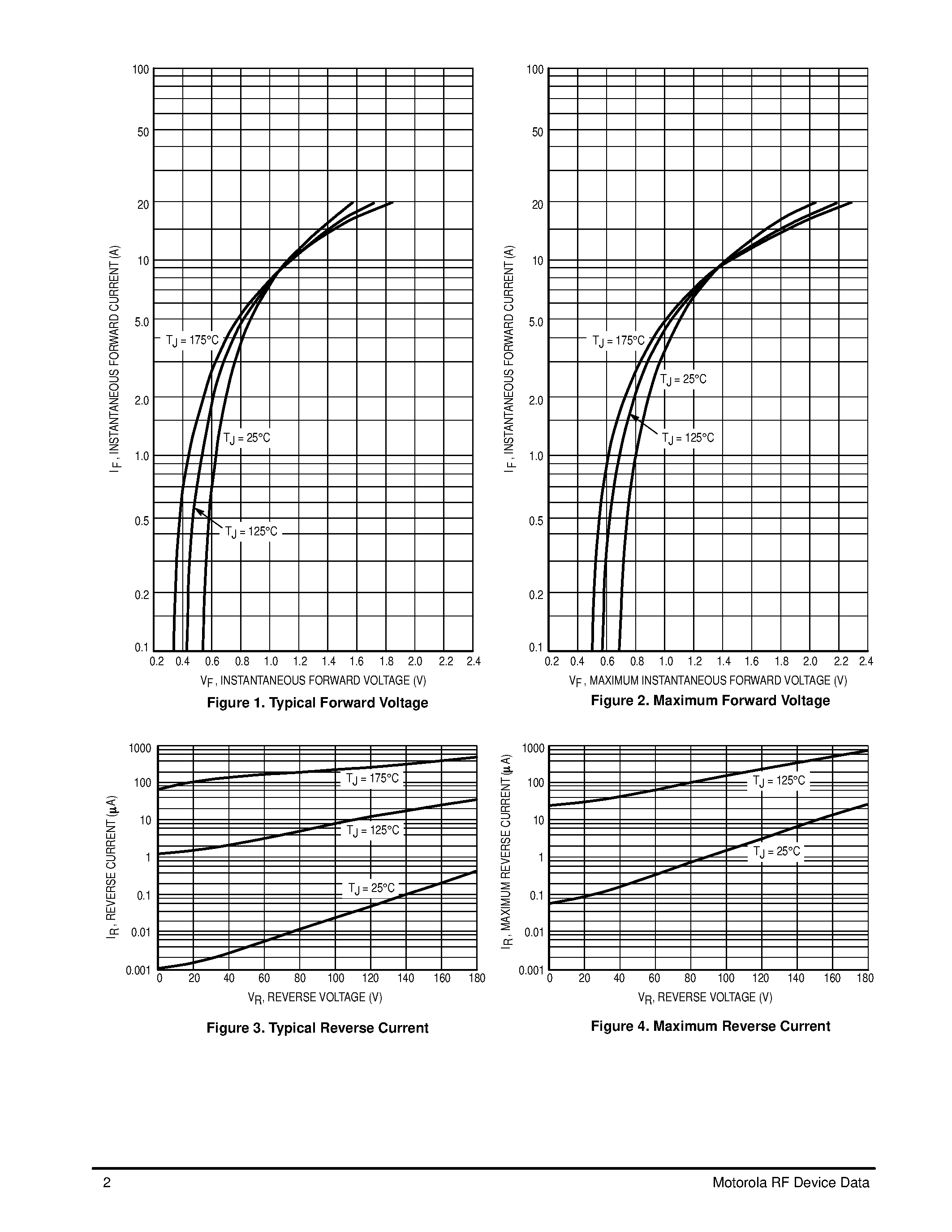 Даташит MGRB2018 - Power Manager Gallium Arsenide Power Rectifier страница 2