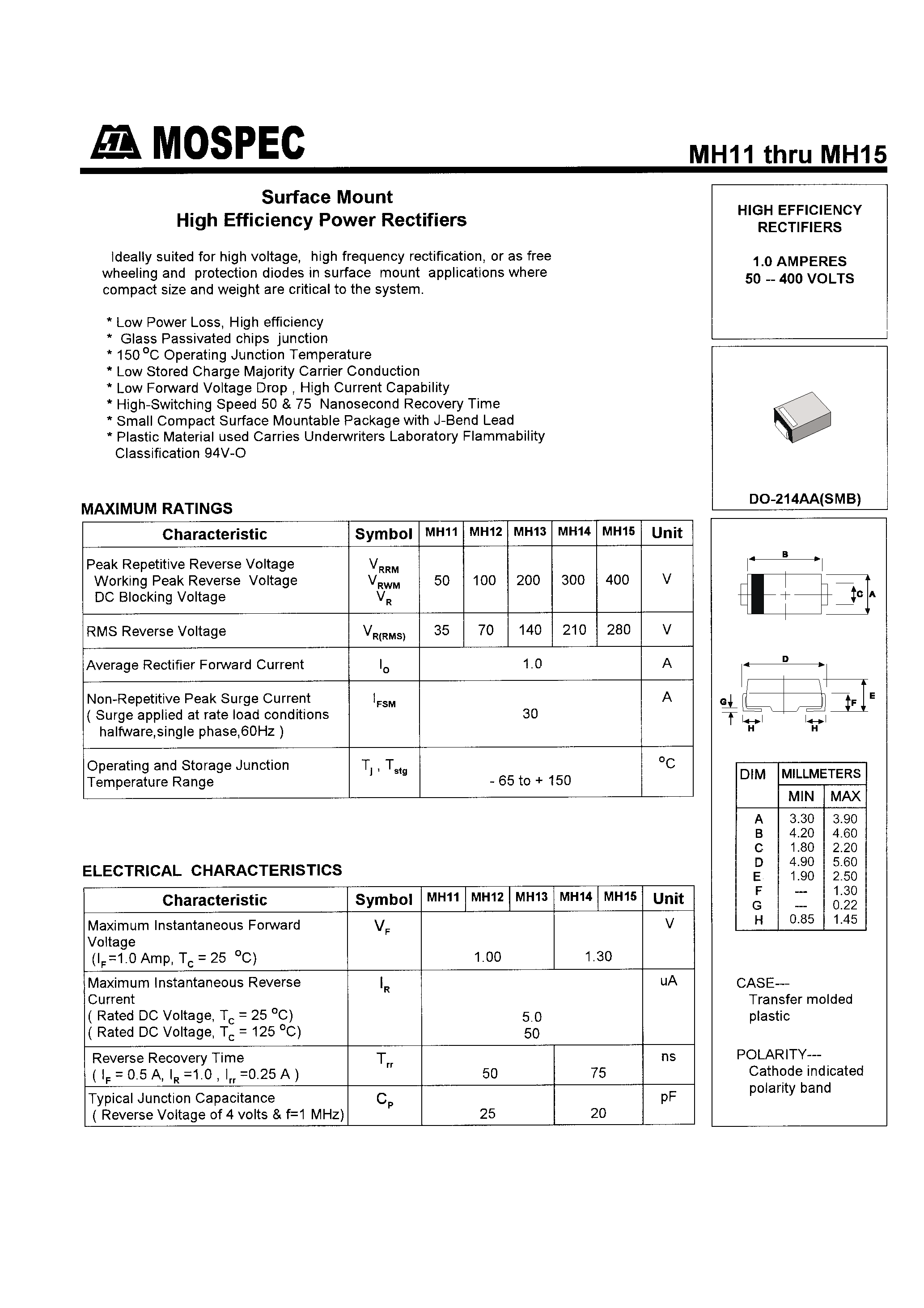 Datasheet MH14 - HIGH EFFICIENCY RECTIFIERS(1.0A /50-400V) page 1