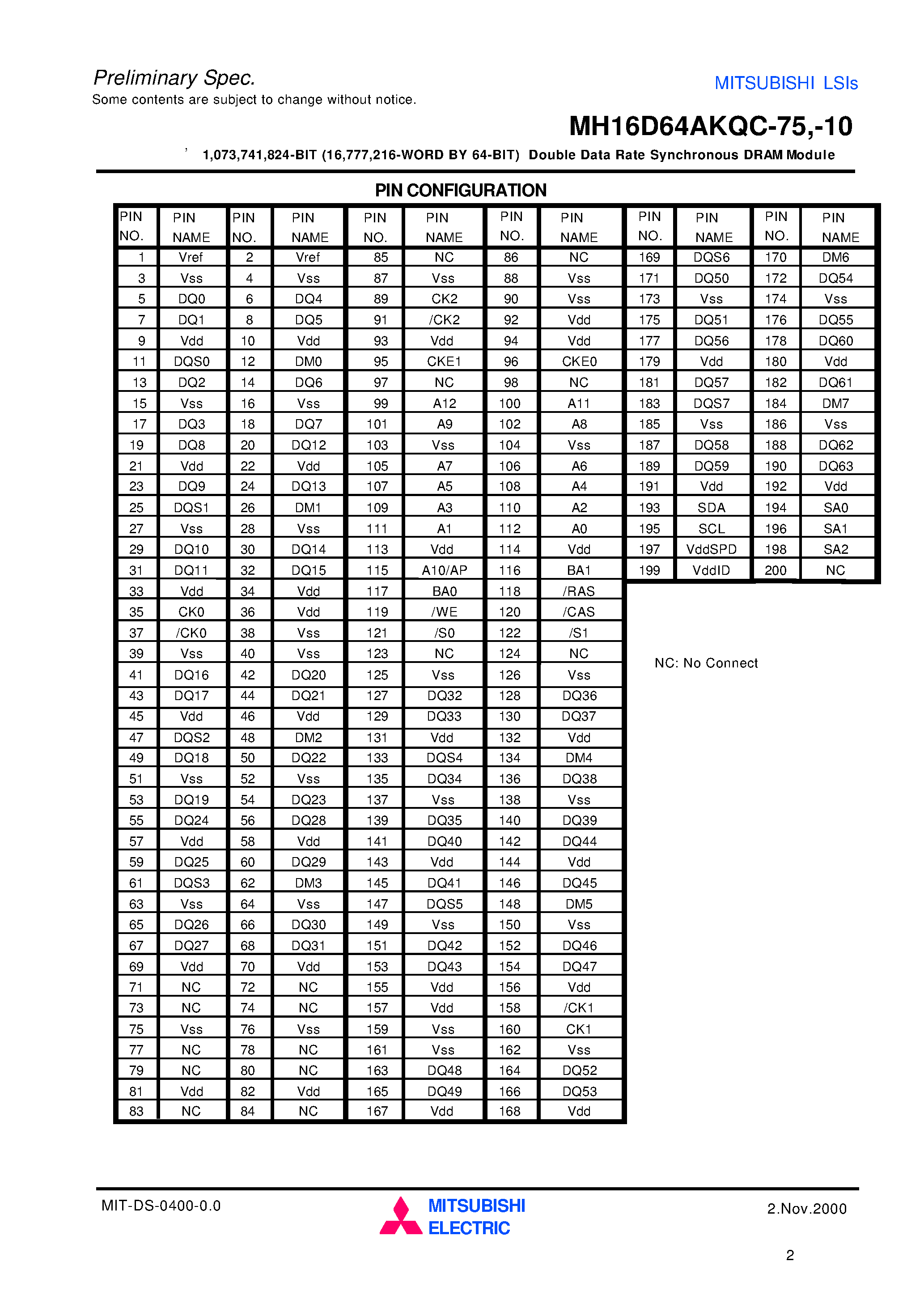 Datasheet MH16D64AKQC-75 page 2 Datasheet MH16D64AKQC-75 - 1 /073 /741 /824-BIT (16 /777 /216-WORD BY 64-BIT) Double Data Rate Synchronous DRAM Module page 2