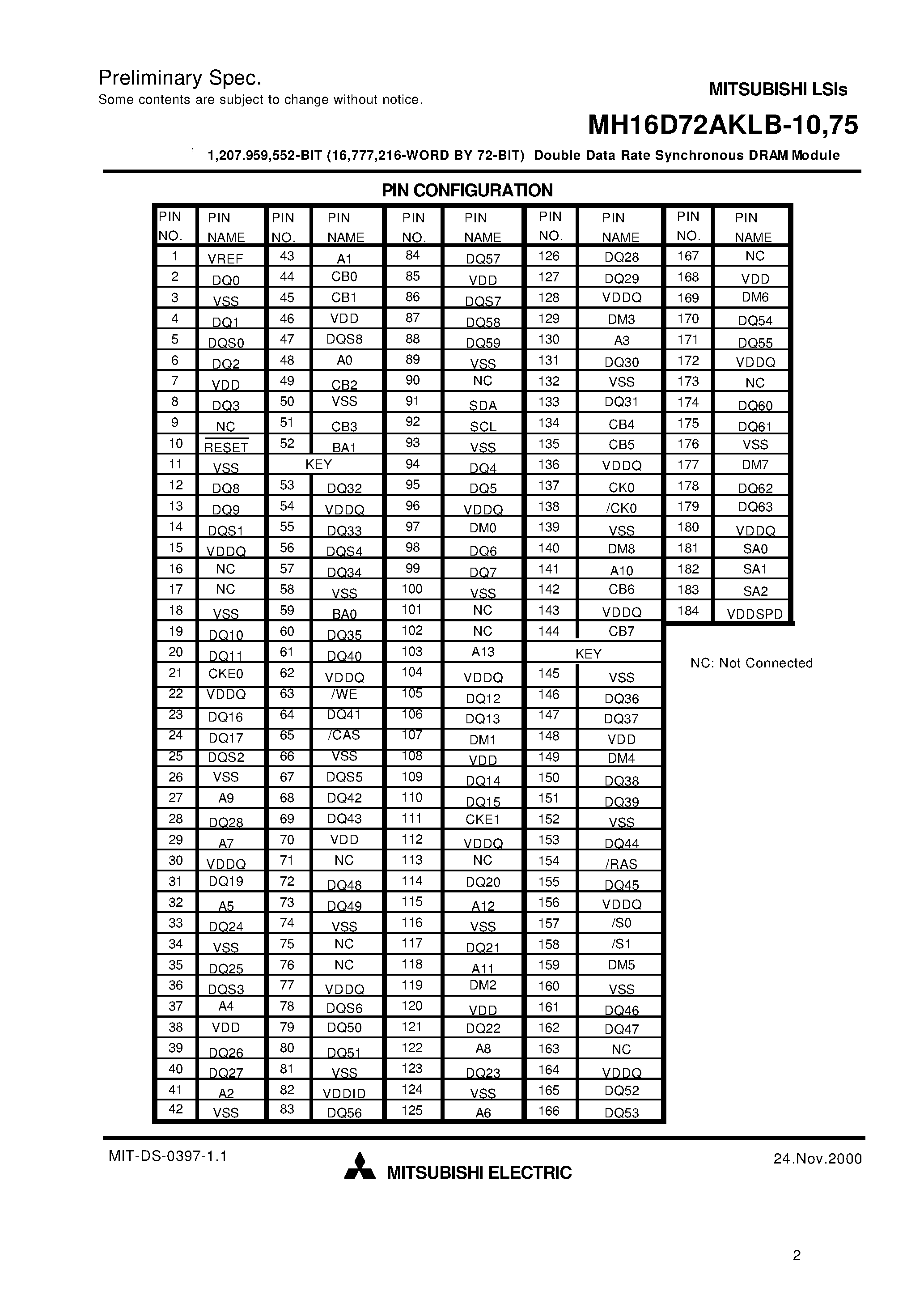 Даташит MH16D72AKLB-10 - 1 /207.959 /552-BIT (16 /777 /216-WORD BY 72-BIT) Double Data Rate Synchronous DRAM Module страница 2