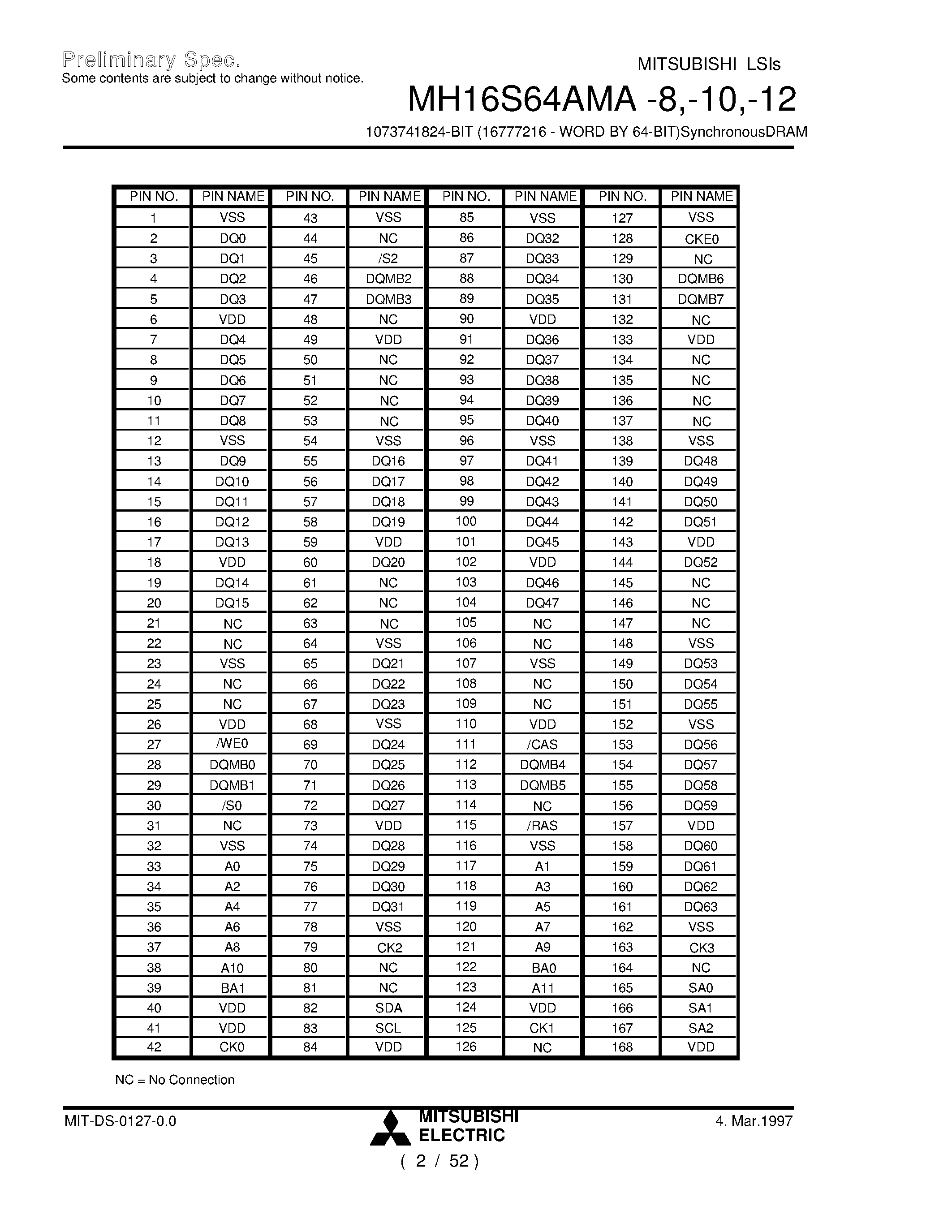 Datasheet MH16S64AMA-8 - 1073741824-BIT (16777216 - WORD BY 64-BIT)SynchronousDRAM page 2
