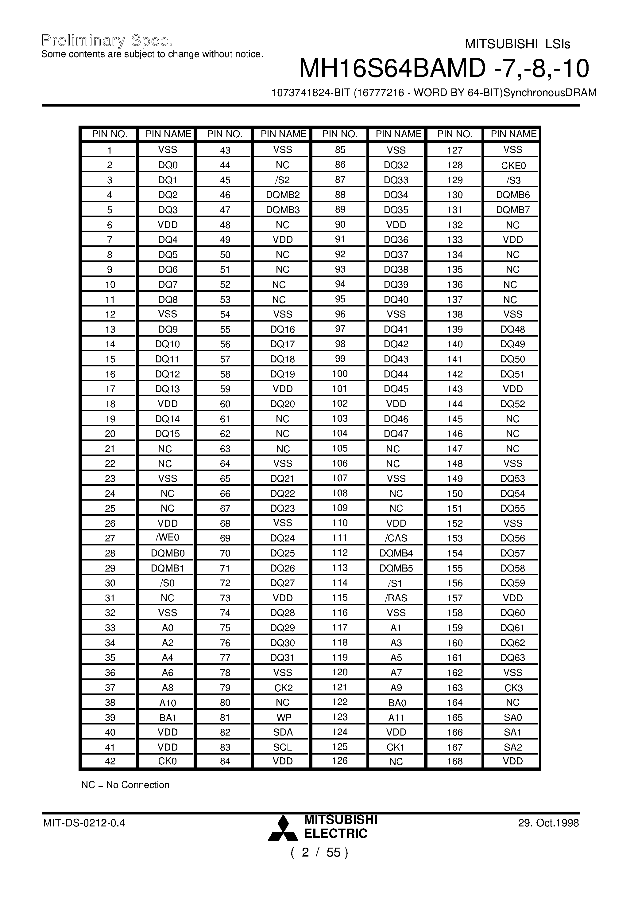 Datasheet MH16S64BAMD-8 - 1073741824-BIT (16777216 - WORD BY 64-BIT)SynchronousDRAM page 2