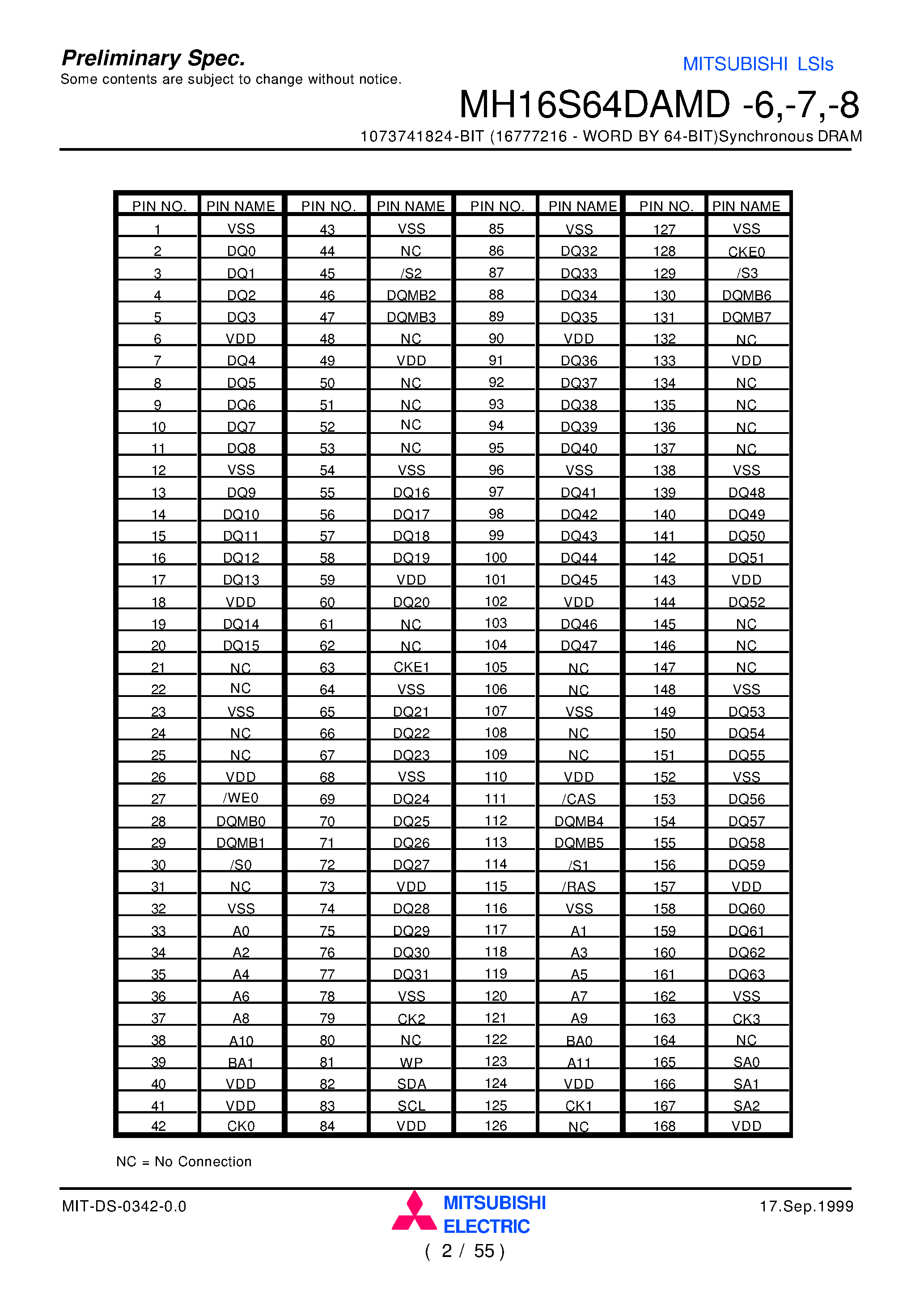 Datasheet MH16S64DAMD-7 - 1073741824-BIT (16777216 - WORD BY 64-BIT)Synchronous DRAM page 2