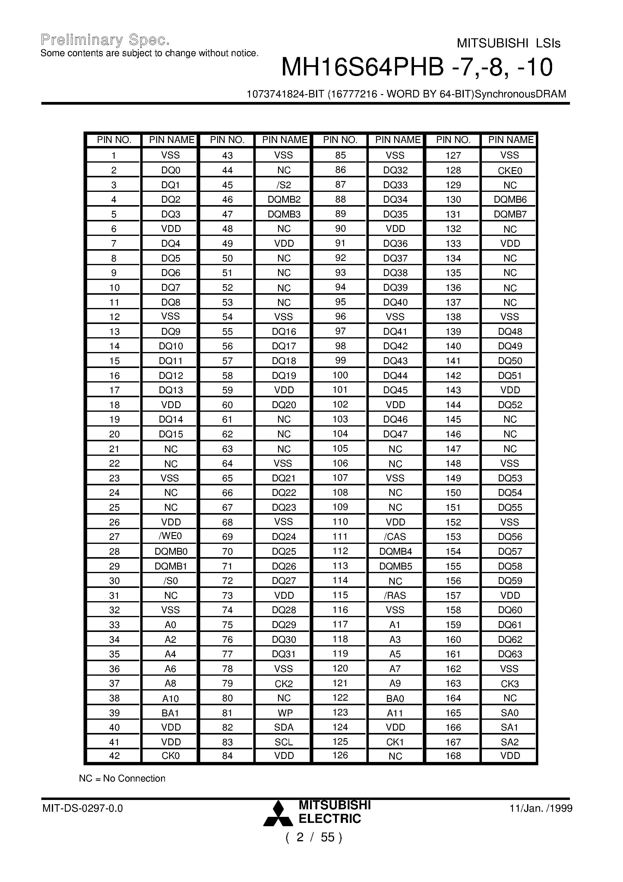 Datasheet MH16S64PHB-8 - 1073741824-BIT (16777216 - WORD BY 64-BIT)SynchronousDRAM page 2
