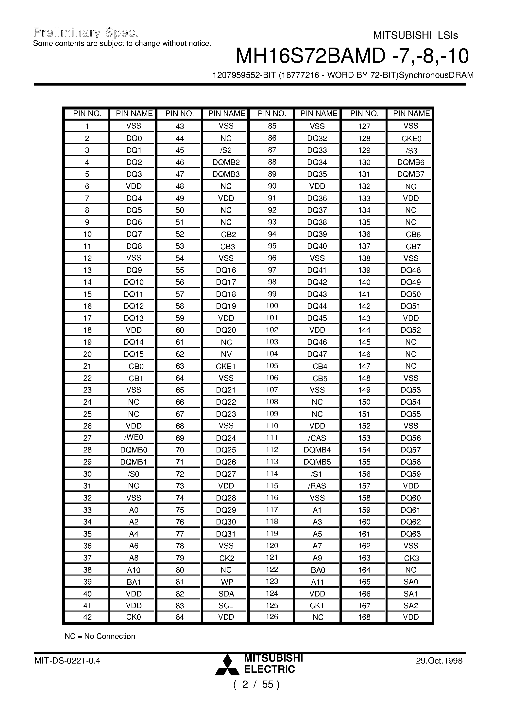 Datasheet MH16S72BAMD-8 - 1207959552-BIT (16777216 - WORD BY 72-BIT)SynchronousDRAM page 2