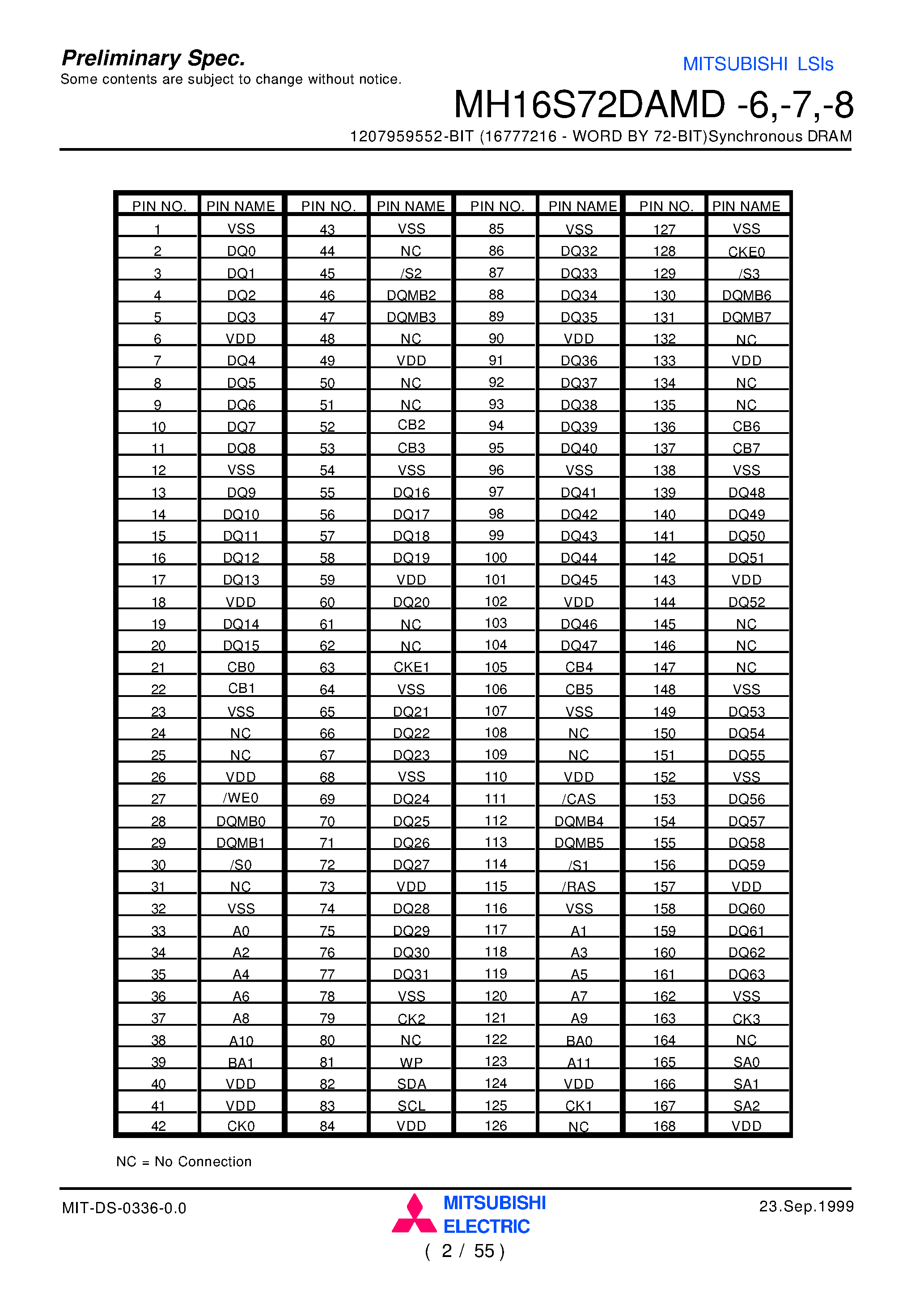 Datasheet MH16S72DAMD-7 - 1207959552-BIT (16777216 - WORD BY 72-BIT)Synchronous DRAM page 2
