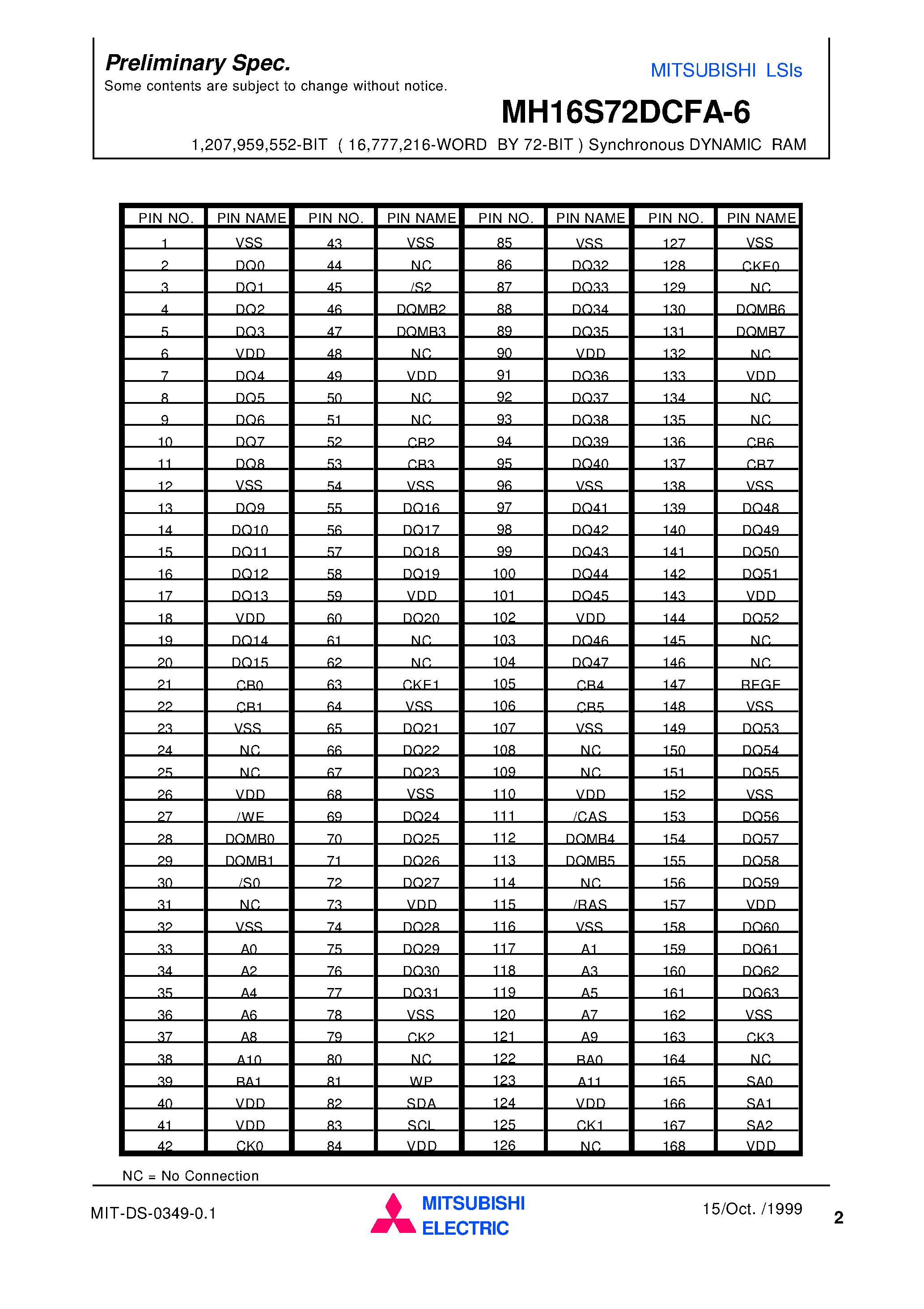 Datasheet MH16S72DCFA-6 - 1 /207 /959 /552-BIT ( 16 /777 /216-WORD BY 72-BIT ) Synchronous DYNAMIC RAM page 2