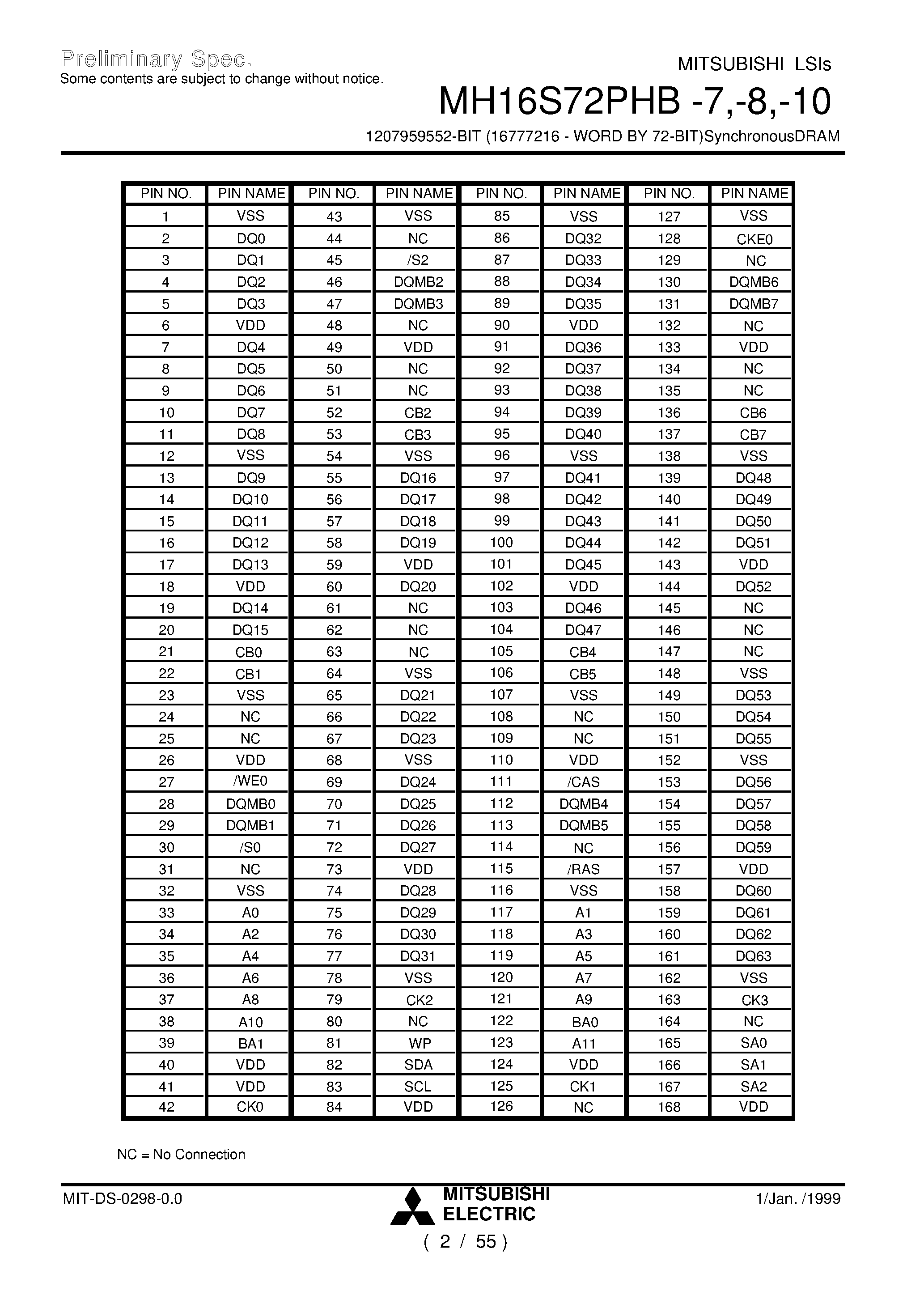 Даташит MH16S72PHB-8 - 1207959552-BIT (16777216 - WORD BY 72-BIT)SynchronousDRAM страница 2