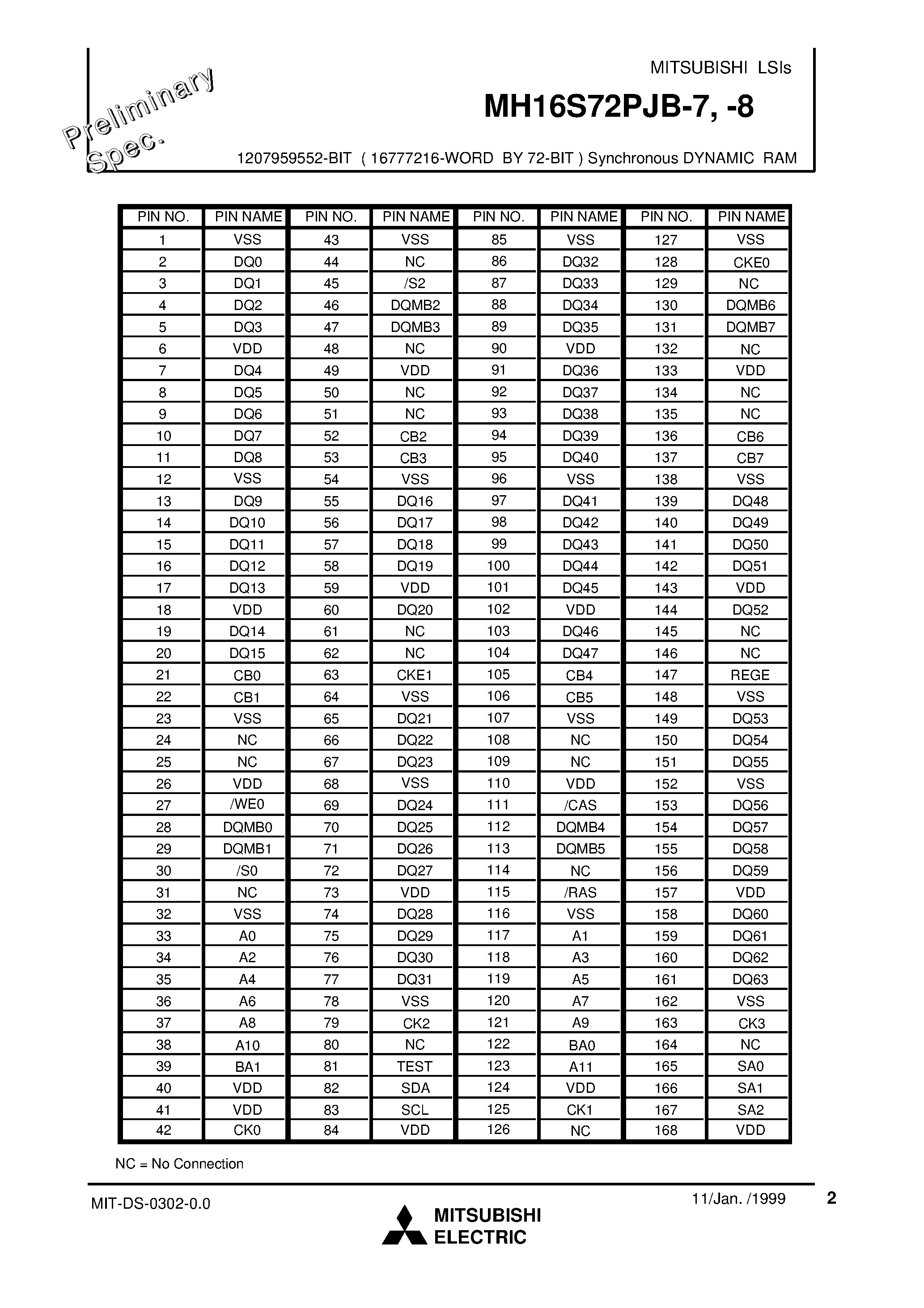 Datasheet MH16S72PJB-7 - 1207959552-BIT ( 16777216-WORD BY 72-BIT ) Synchronous DYNAMIC RAM page 2