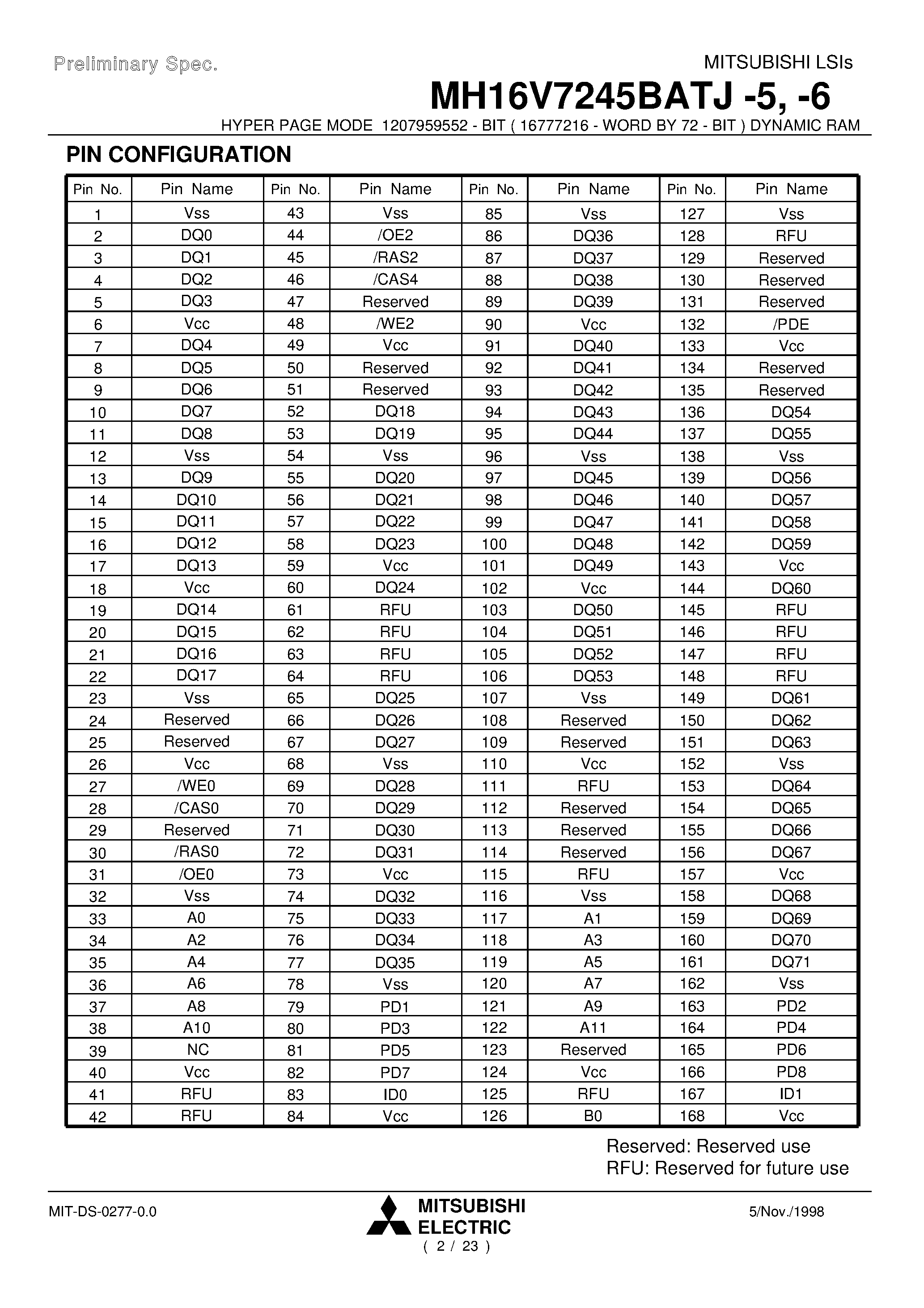 Datasheet MH16V7245BATJ-5 - HYPER PAGE MODE 1207959552 - BIT ( 16777216 - WORD BY 72 - BIT ) DYNAMIC RAM page 2