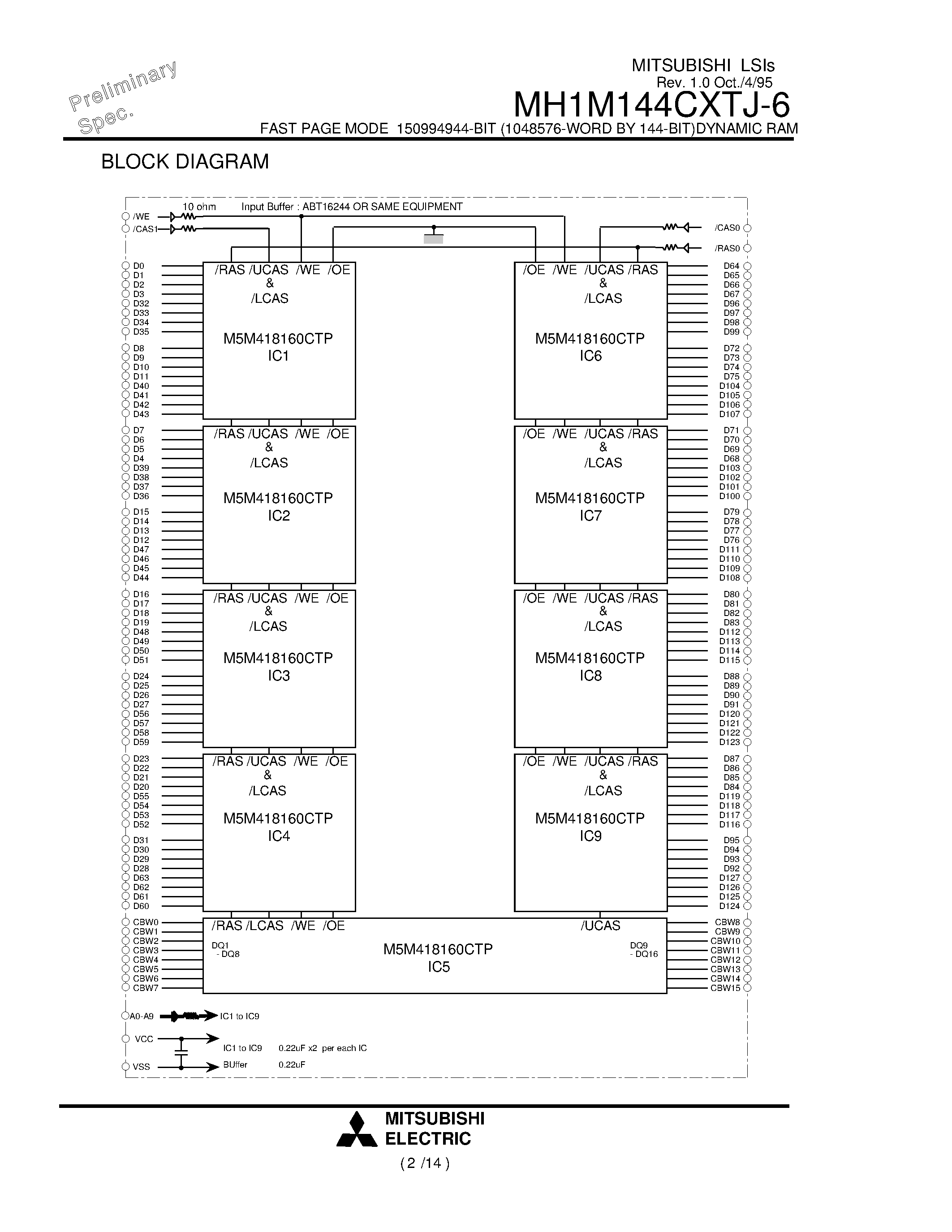 Datasheet MH1M144CXTJ-6 - FAST PAGE MODE 150994944-BIT (1048576-WORD BY 144-BIT)DYNAMIC RAM page 2