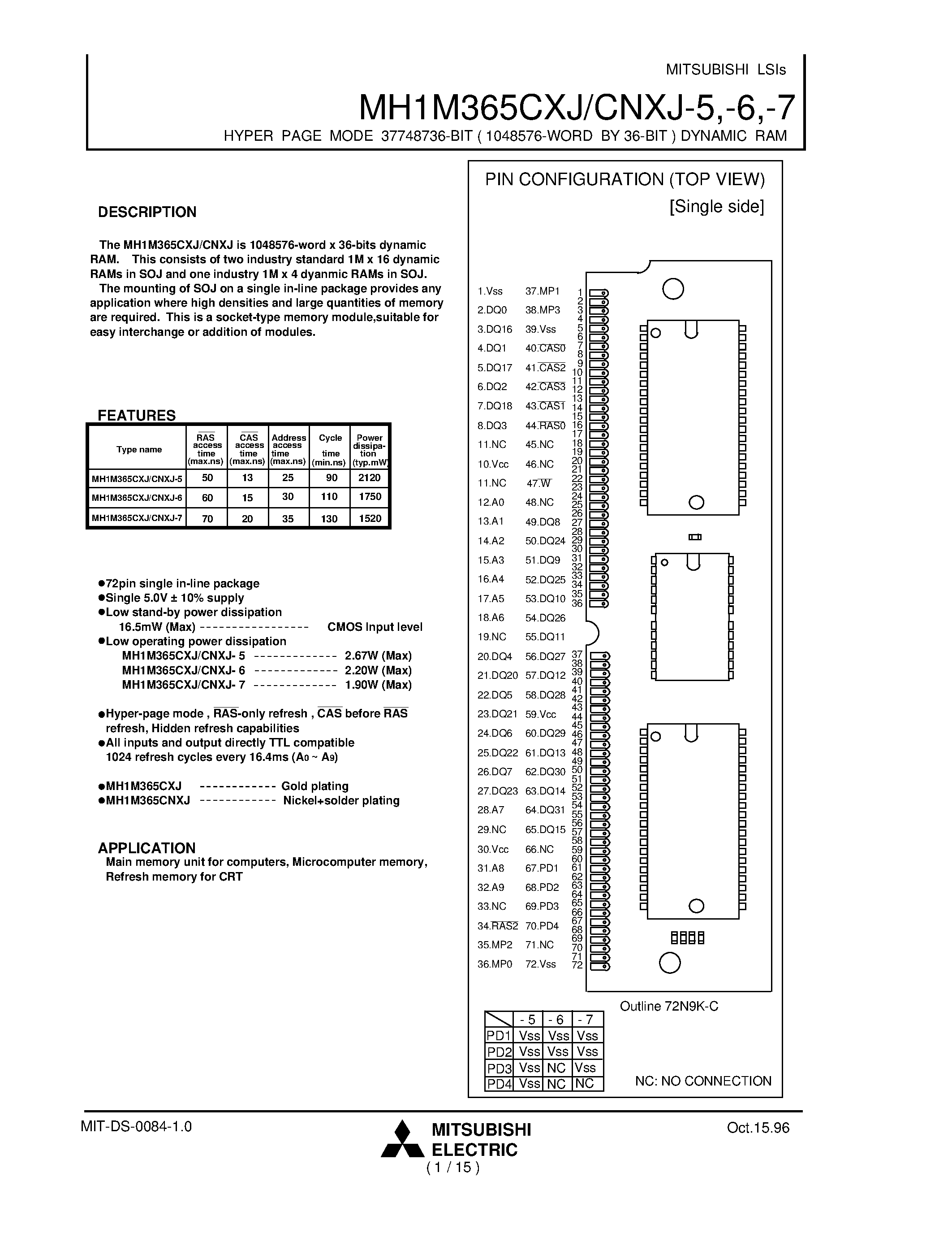 Datasheet MH1M365CXJ-5 - HYPER PAGE MODE 37748736-BIT ( 1048576-WORD BY 36-BIT ) DYNAMIC RAM page 1