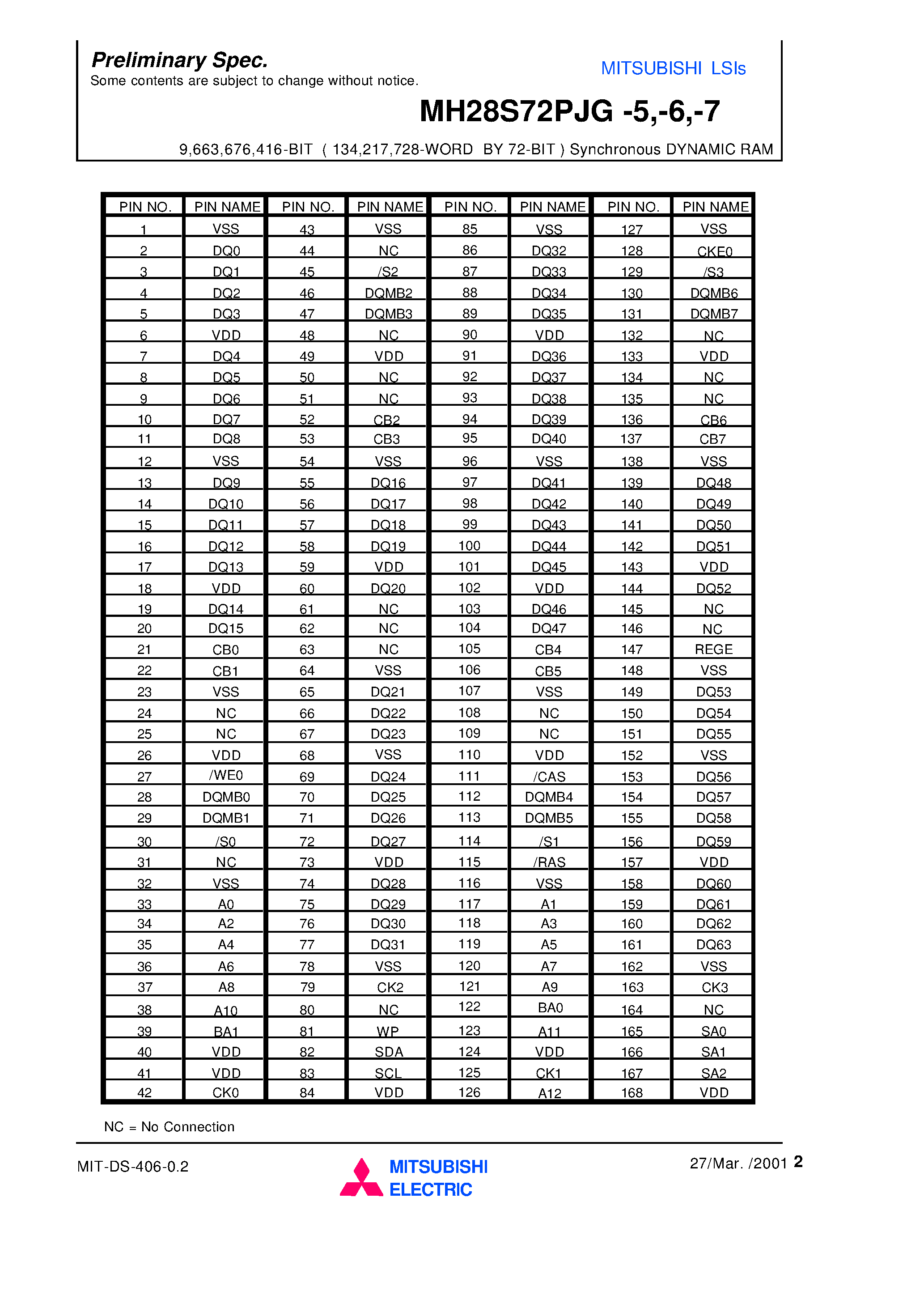 Datasheet MH28S72PJG-6 - 9 /663 /676 /416-BIT ( 134 /217 /728-WORD BY 72-BIT ) Synchronous DYNAMIC RAM page 2