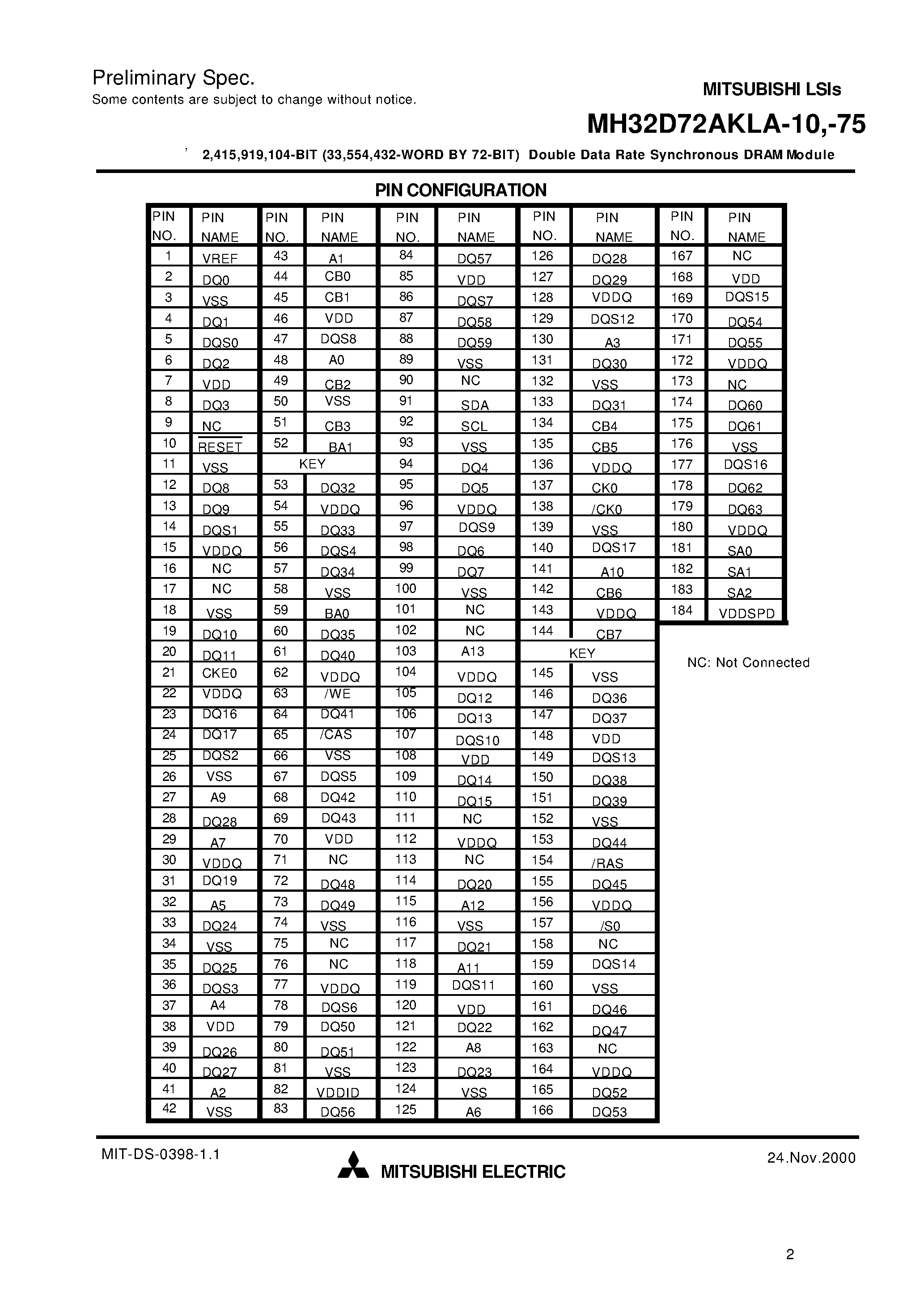 Datasheet MH32D72AKLA-75 - 2 /415 /919 /104-BIT (33 /554 /432-WORD BY 72-BIT) Double Data Rate Synchronous DRAM Module page 2