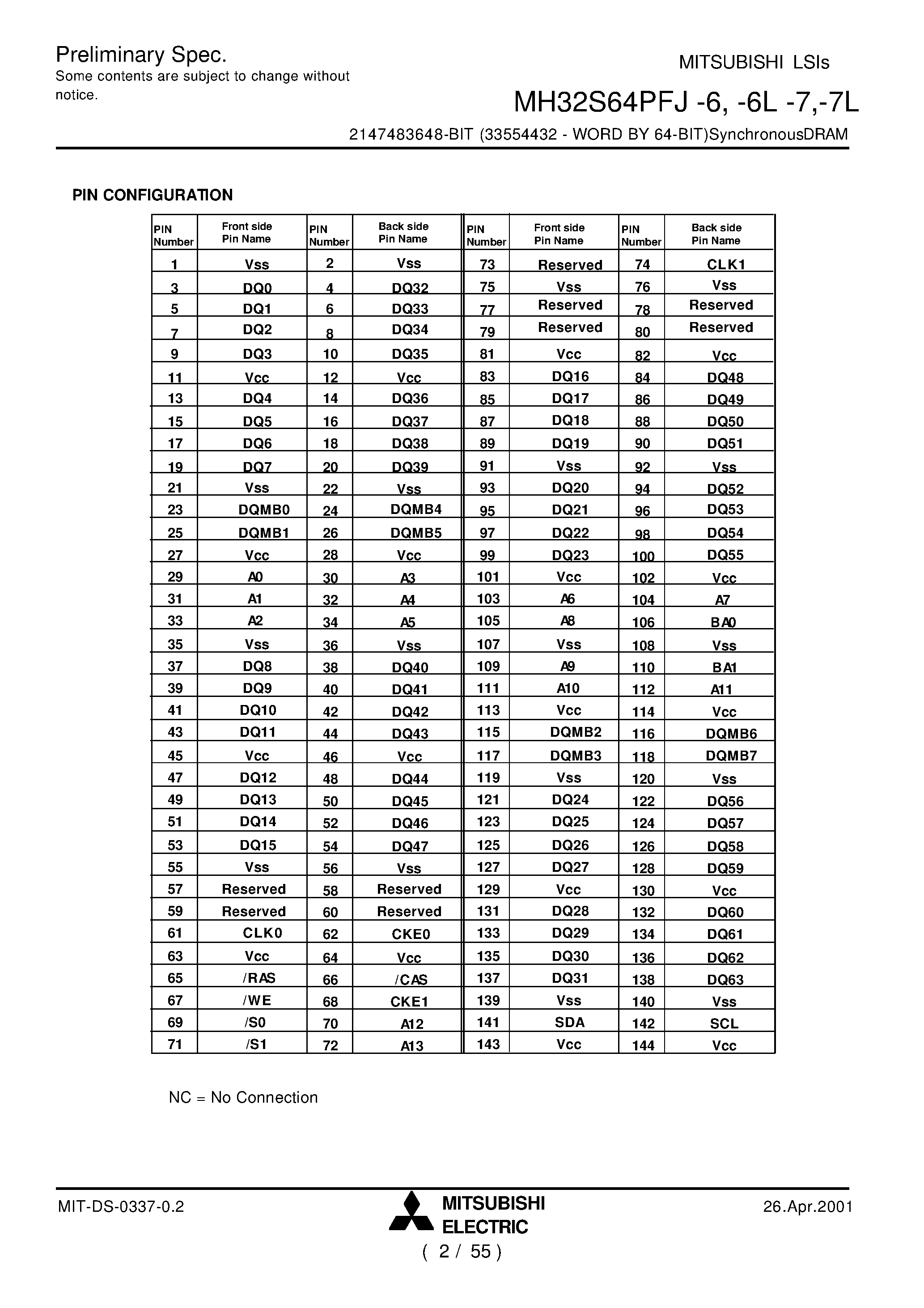 Datasheet MH32S64PFJ-7 - 2147483648-BIT (33554432 - WORD BY 64-BIT)SynchronousDRAM page 2