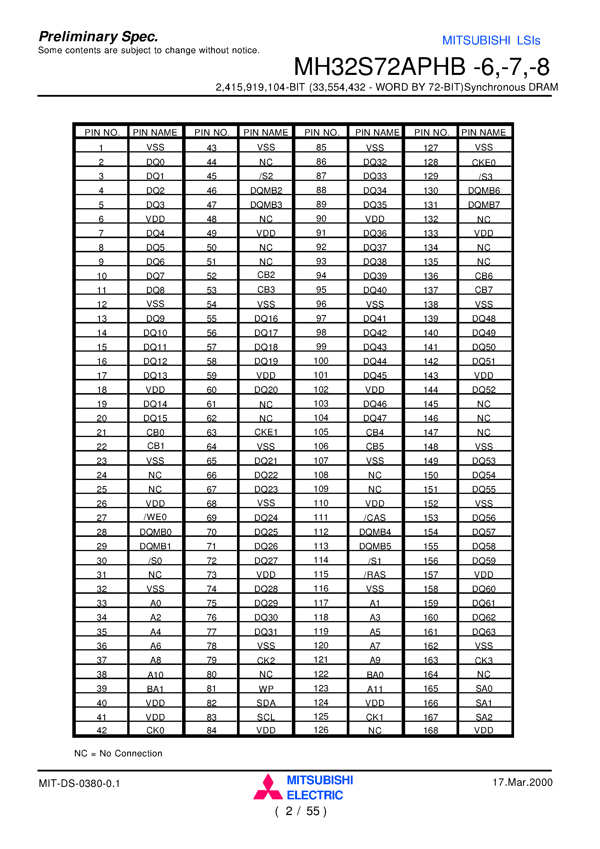 Datasheet MH32S72APHB-6 - 2 /415 /919 /104-BIT (33 /554 /432 - WORD BY 72-BIT)Synchronous DRAM page 2