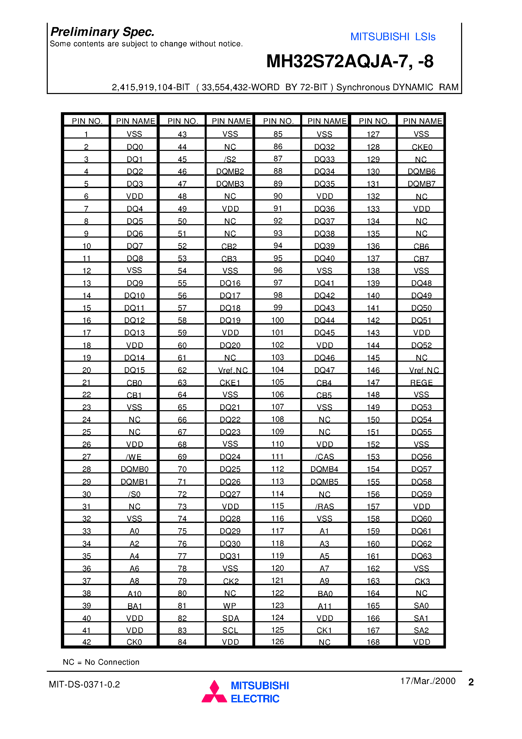 Datasheet MH32S72AQJA-7 - 2 /415 /919 /104-BIT ( 33 /554 /432-WORD BY 72-BIT ) Synchronous DYNAMIC RAM page 2