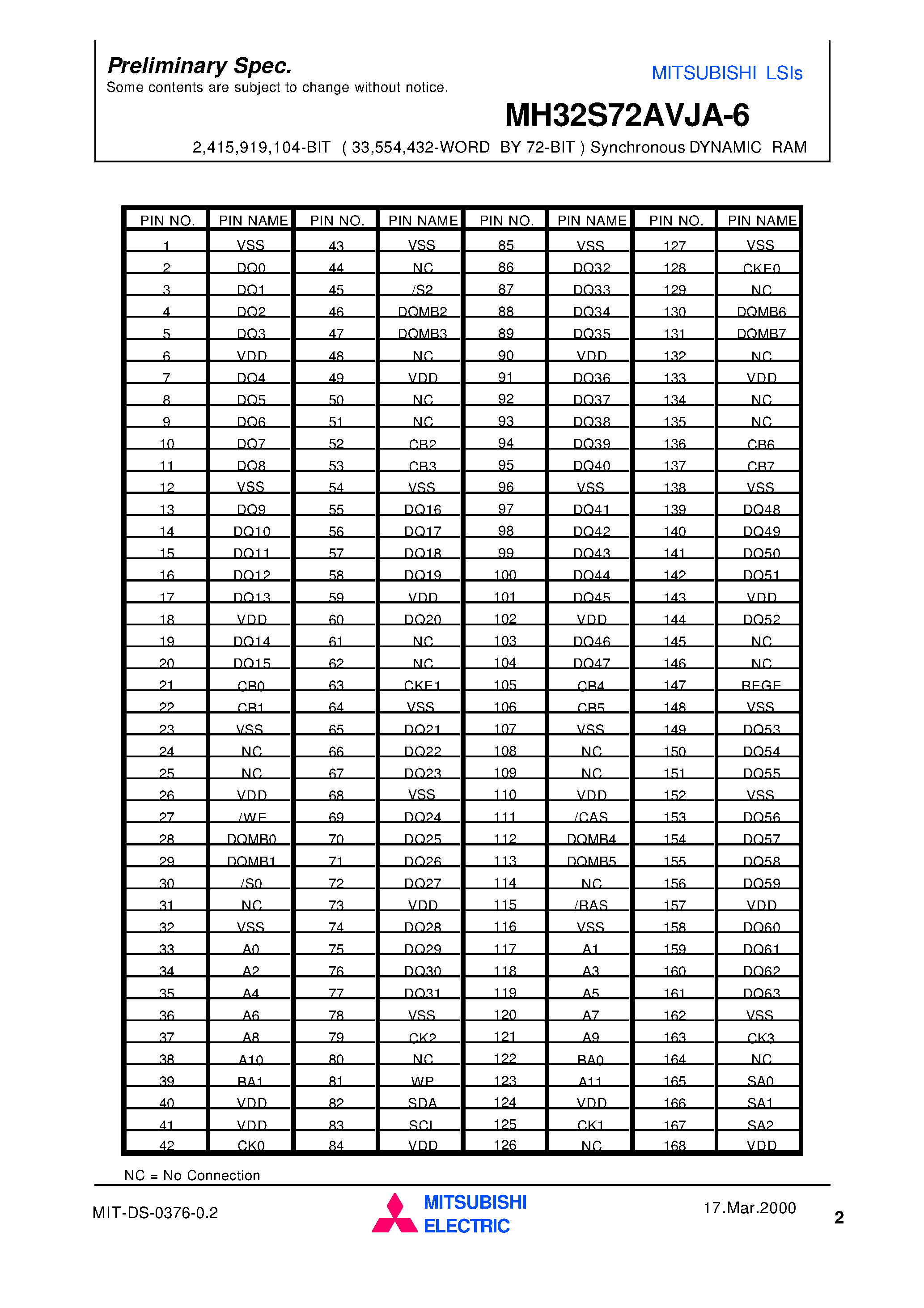 Datasheet MH32S72AVJA-6 - 2 /415 /919 /104-BIT ( 33 /554 /432-WORD BY 72-BIT ) Synchronous DYNAMIC RAM page 2
