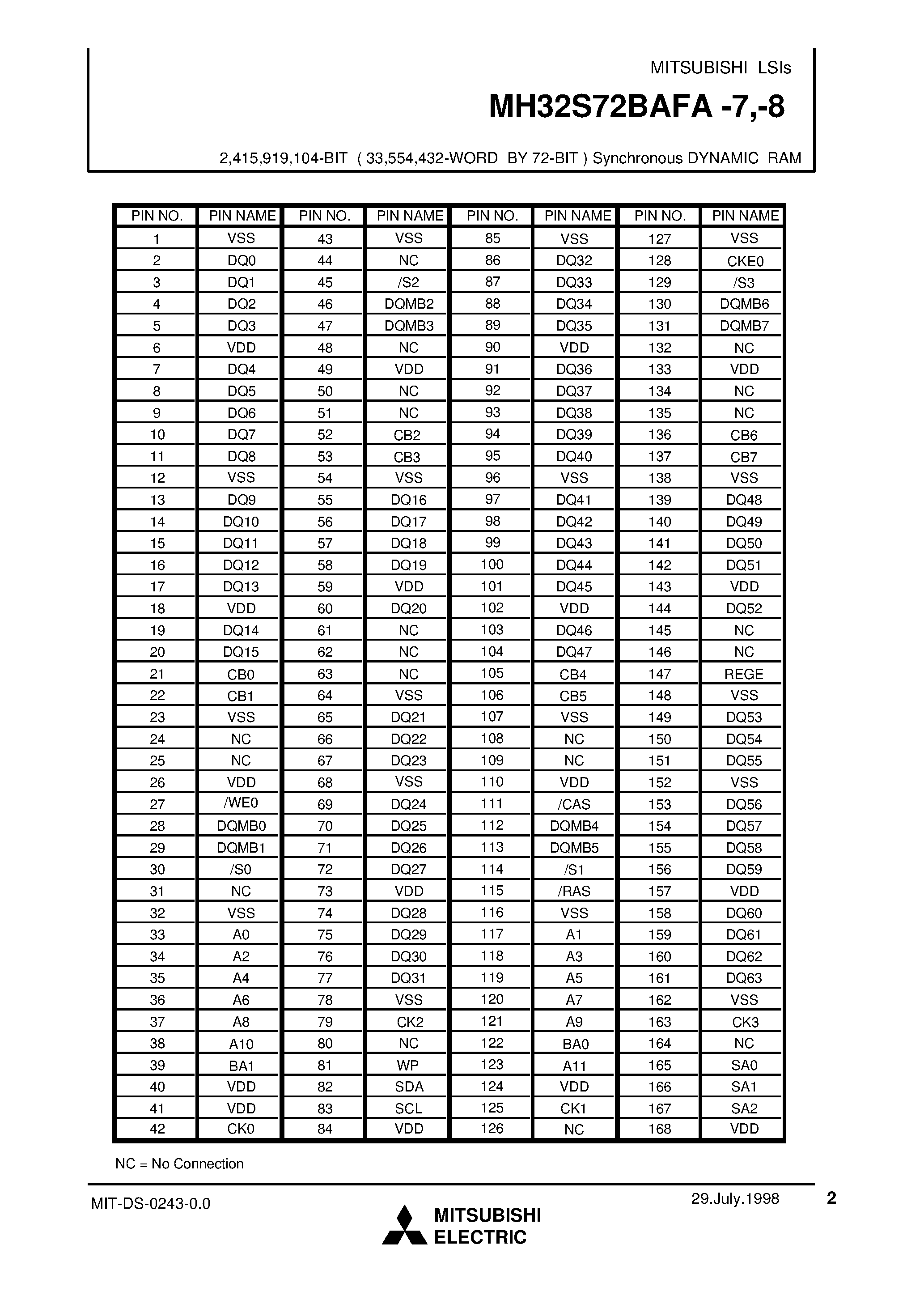 Datasheet MH32S72BAFA-7 - 2 /415 /919 /104-BIT ( 33 /554 /432-WORD BY 72-BIT ) Synchronous DYNAMIC RAM page 2