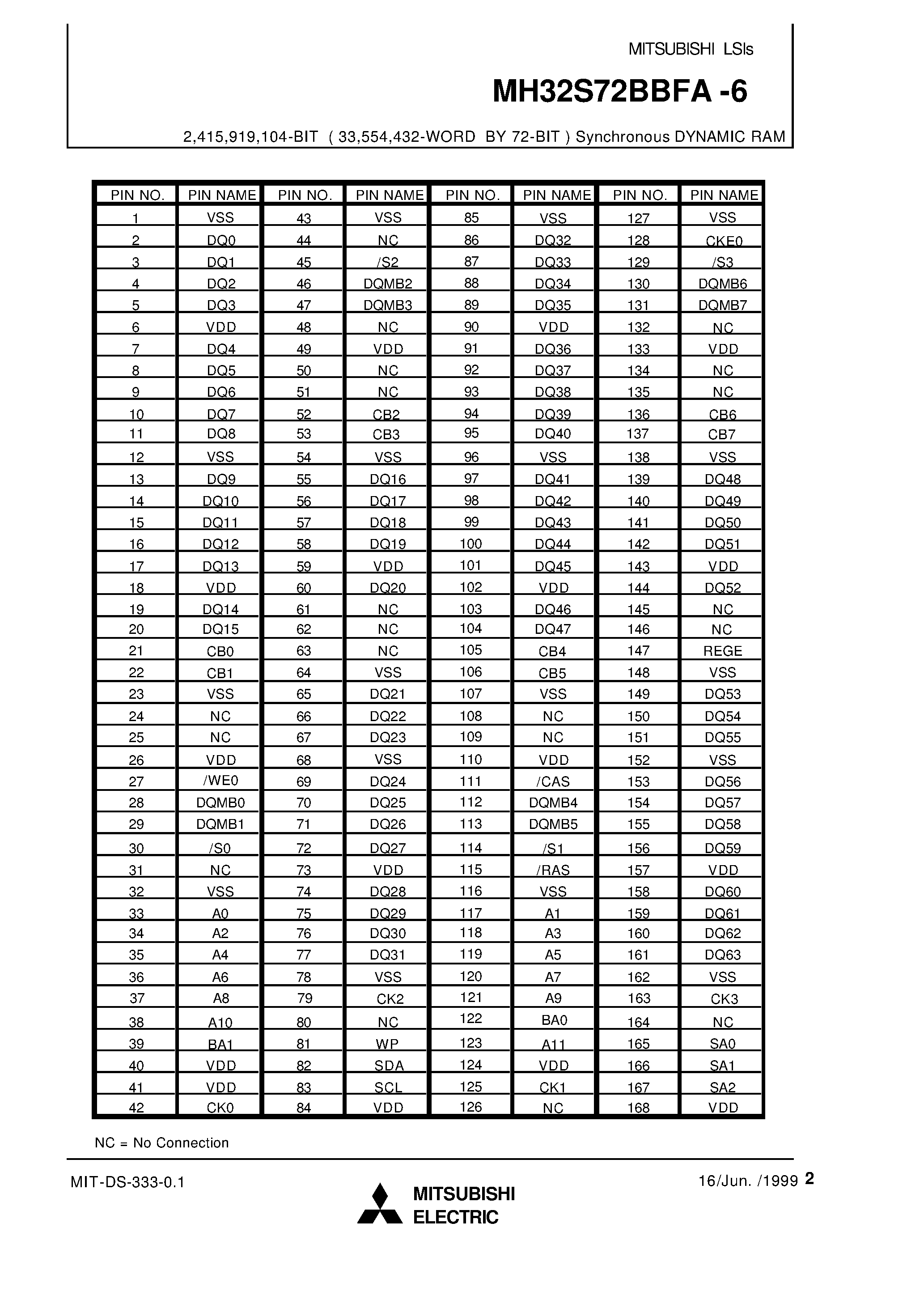 Datasheet MH32S72BBFA-6 page 2 Datasheet MH32S72BBFA-6 - 2 /415 /919 /104-BIT ( 33 /554 /432-WORD BY 72-BIT ) Synchronous DYNAMIC RAM page 2