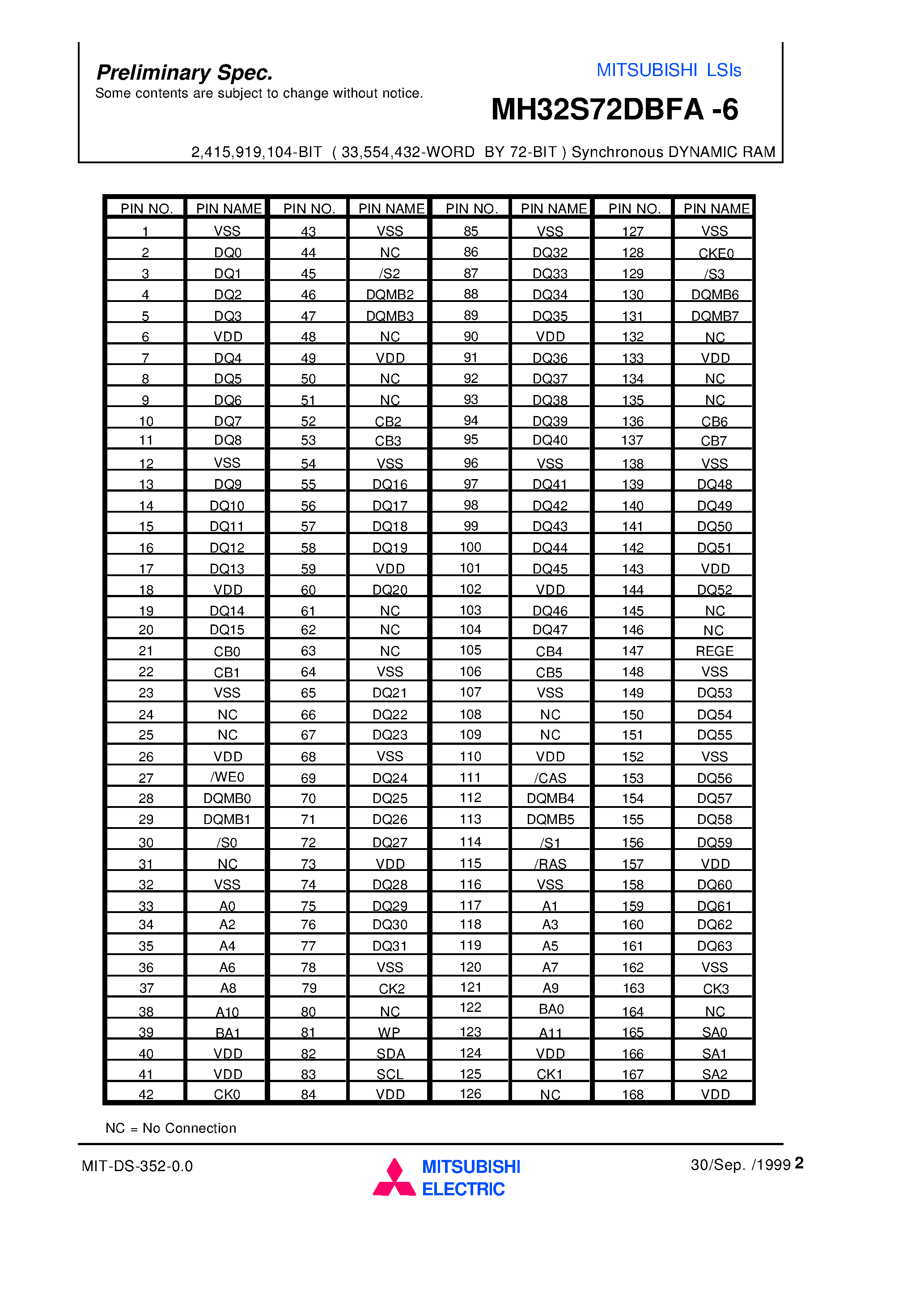 Datasheet MH32S72DBFA-6 page 2 Datasheet MH32S72DBFA-6 - 2 /415 /919 /104-BIT ( 33 /554 /432-WORD BY 72-BIT ) Synchronous DYNAMIC RAM page 2