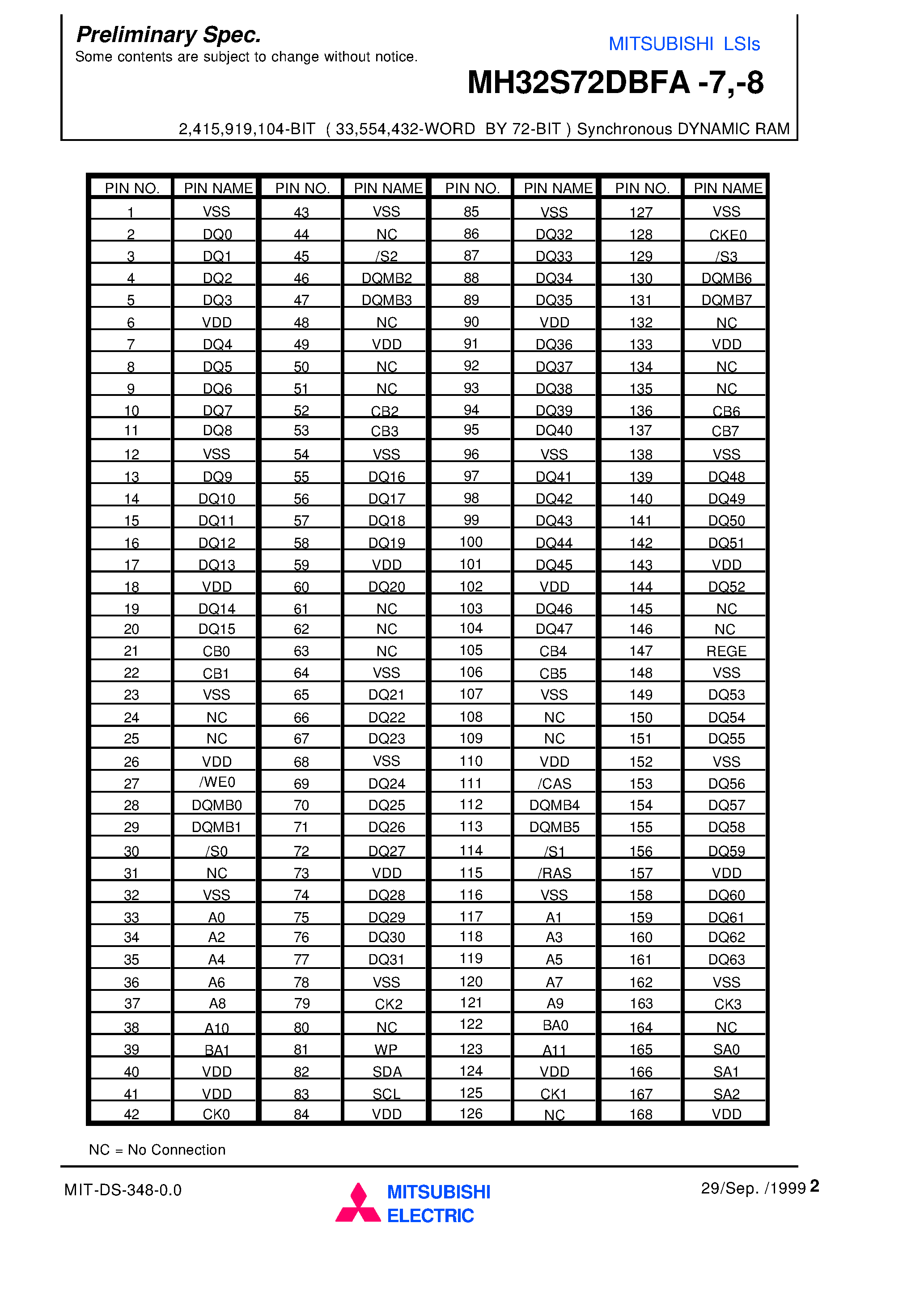 Datasheet MH32S72DBFA-7 - 2 /415 /919 /104-BIT ( 33 /554 /432-WORD BY 72-BIT ) Synchronous DYNAMIC RAM page 2
