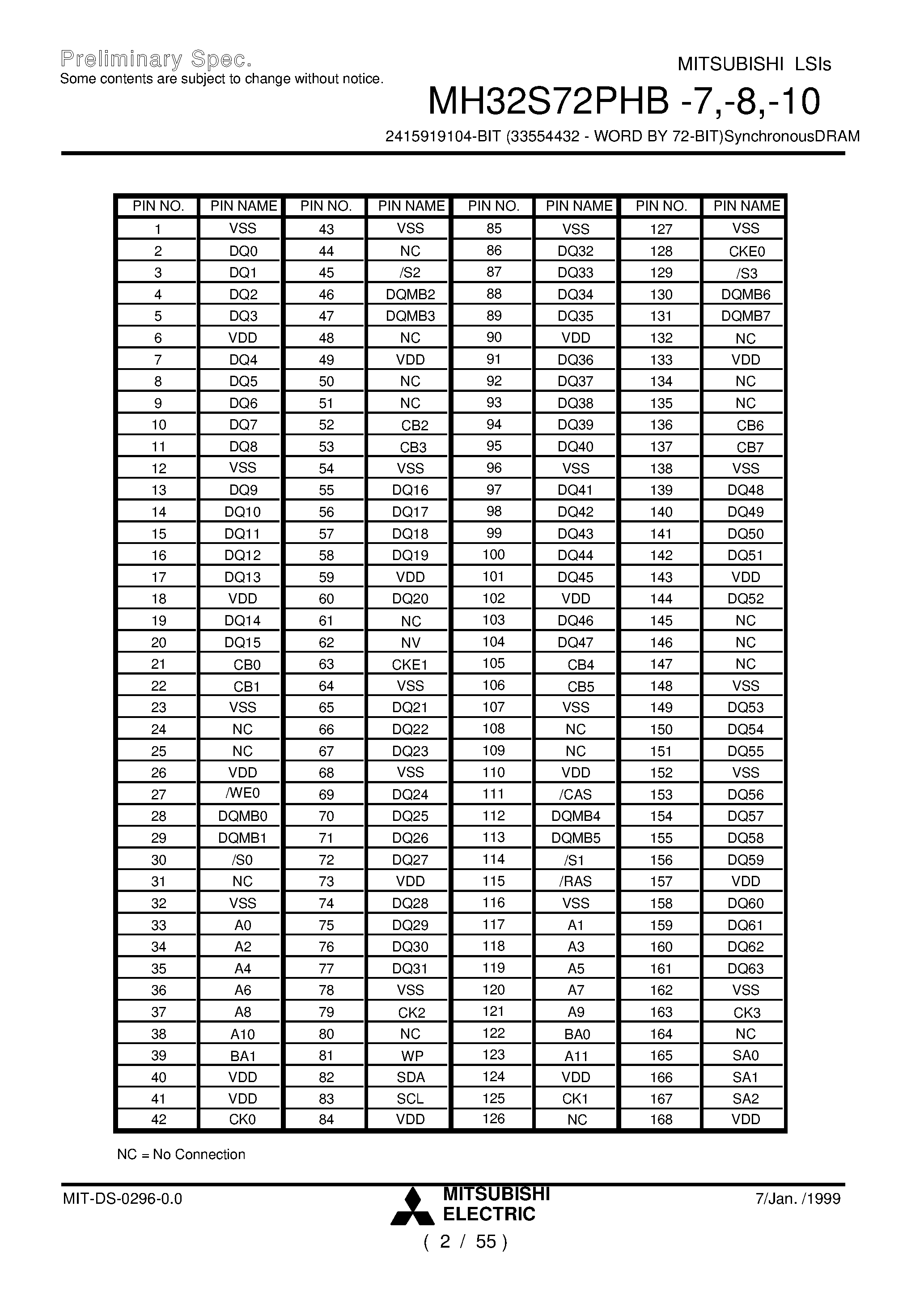 Datasheet MH32S72PHB-8 - 2415919104-BIT (33554432 - WORD BY 72-BIT)SynchronousDRAM page 2