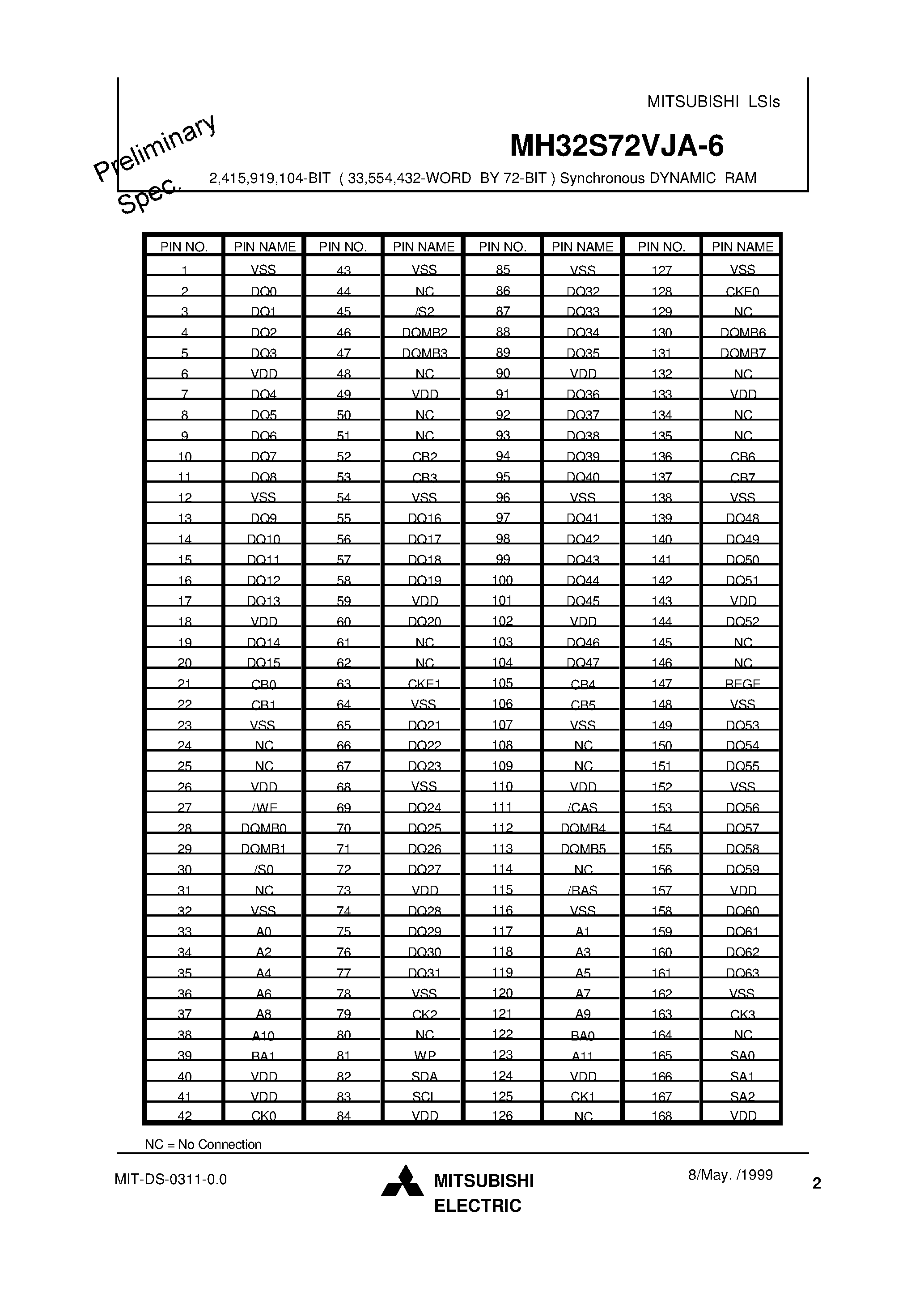 Datasheet MH32S72VJA-6 - 2 /415 /919 /104-BIT ( 33 /554 /432-WORD BY 72-BIT ) Synchronous DYNAMIC RAM page 2