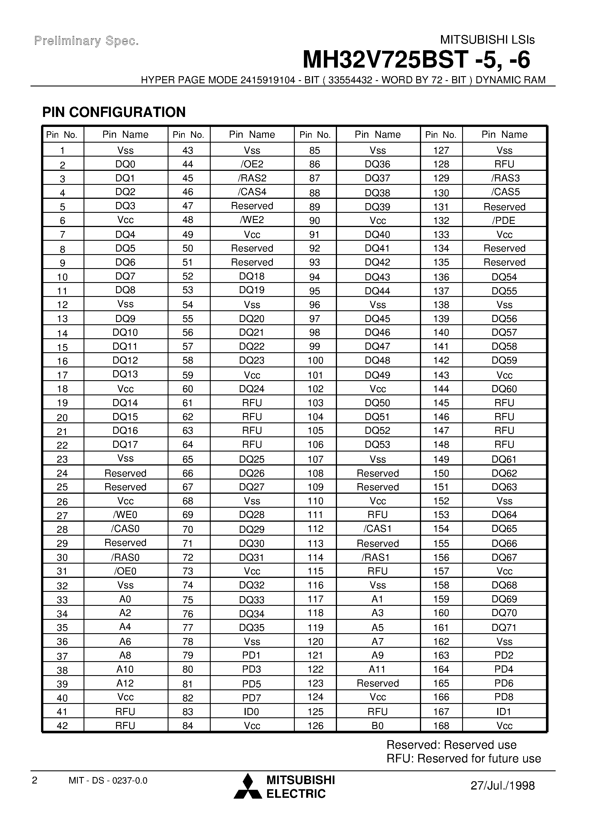 Datasheet MH32V725BST-5 - HYPER PAGE MODE 2415919104 - BIT ( 33554432 - WORD BY 72 - BIT ) DYNAMIC RAM page 2