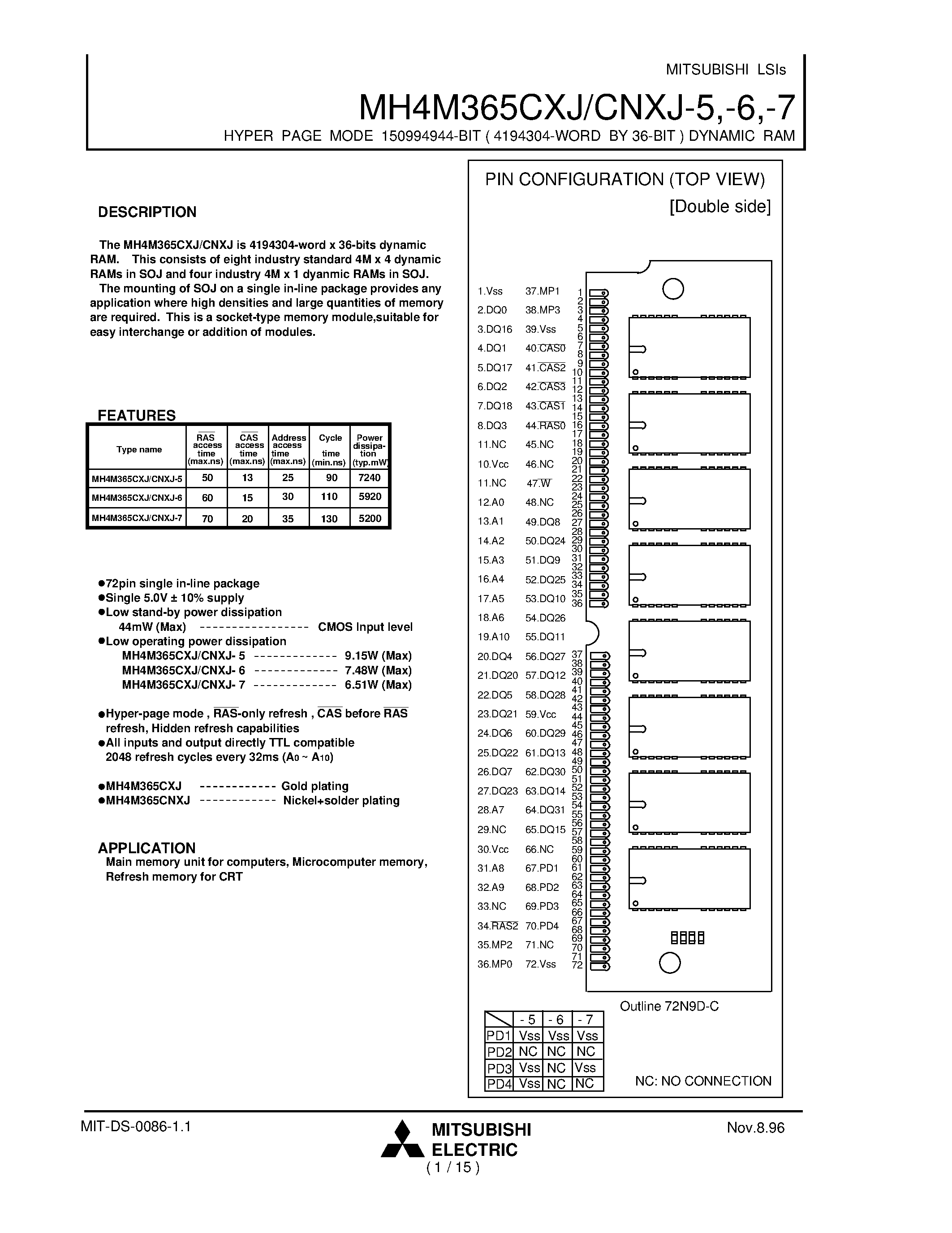 Datasheet MH4M365CNXJ-7 - HYPER PAGE MODE 150994944-BIT ( 4194304-WORD BY 36-BIT ) DYNAMIC RAM page 1