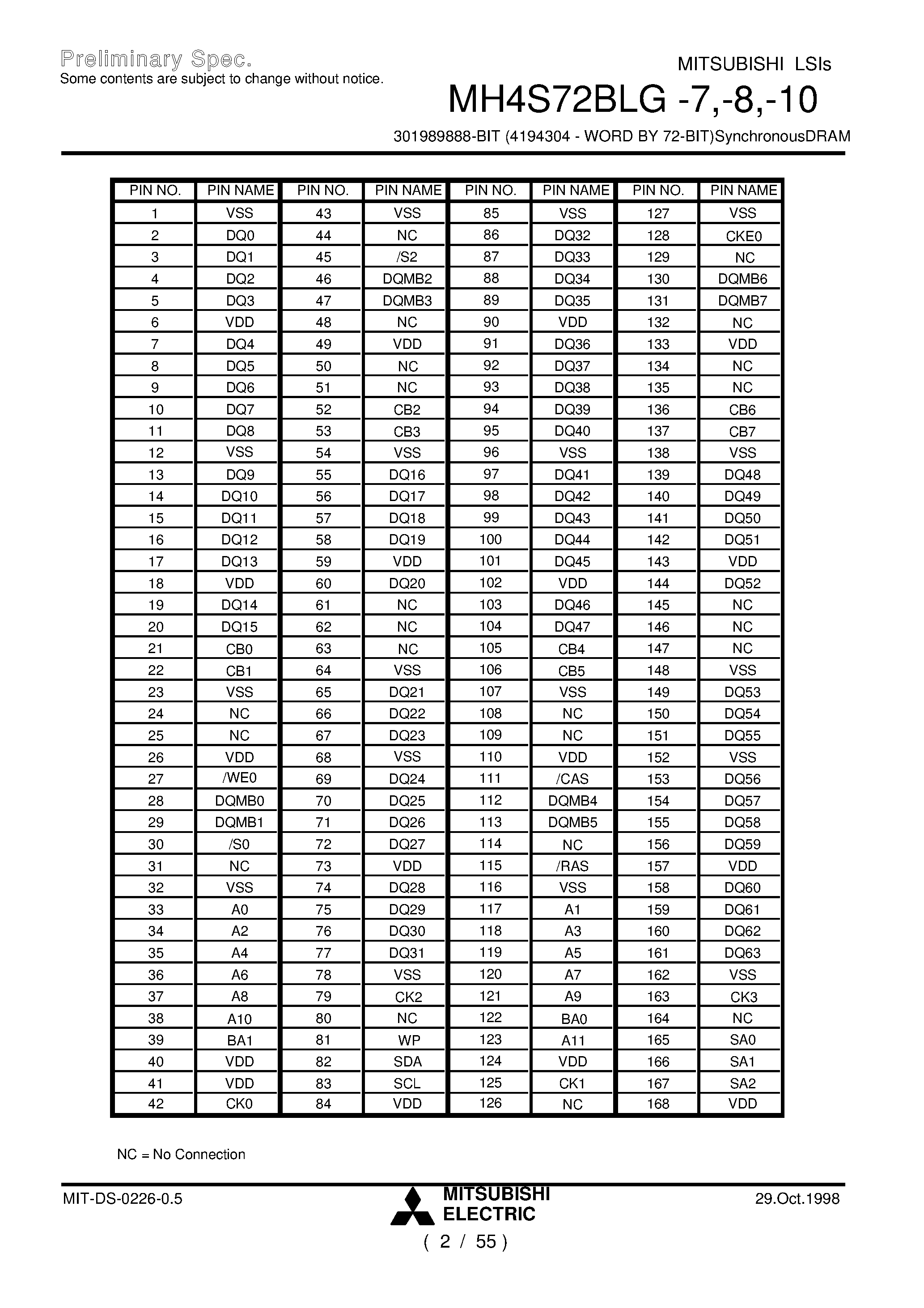 Datasheet MH4S72BLG-8 - 301989888-BIT (4194304 - WORD BY 72-BIT)SynchronousDRAM page 2