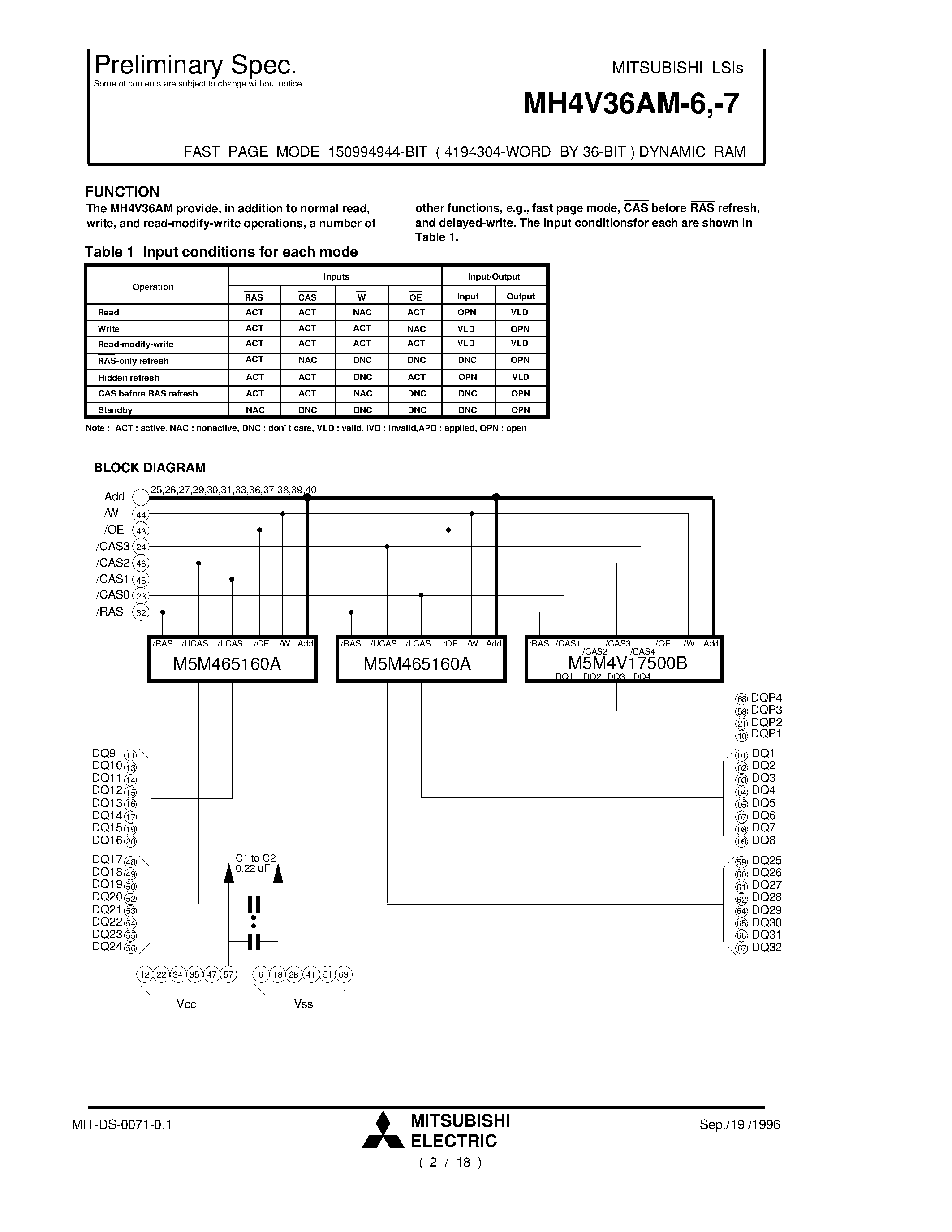 Datasheet MH4V36AM-7 - FAST PAGE MODE 150994944-BIT ( 4194304-WORD BY 36-BIT ) DYNAMIC RAM page 2
