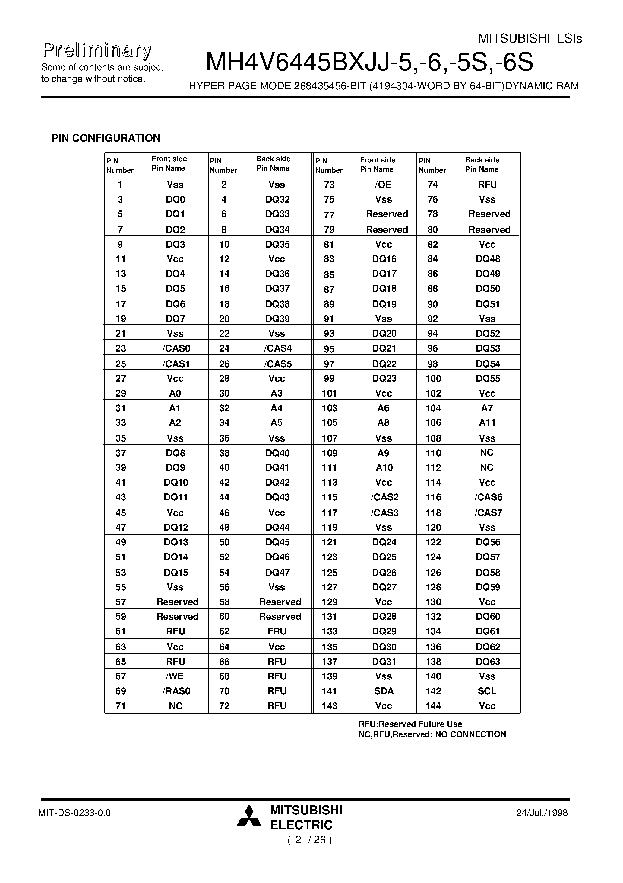 Datasheet MH4V6445BXJJ-5 - HYPER PAGE MODE 268435456-BIT (4194304-WORD BY 64-BIT)DYNAMIC RAM page 2