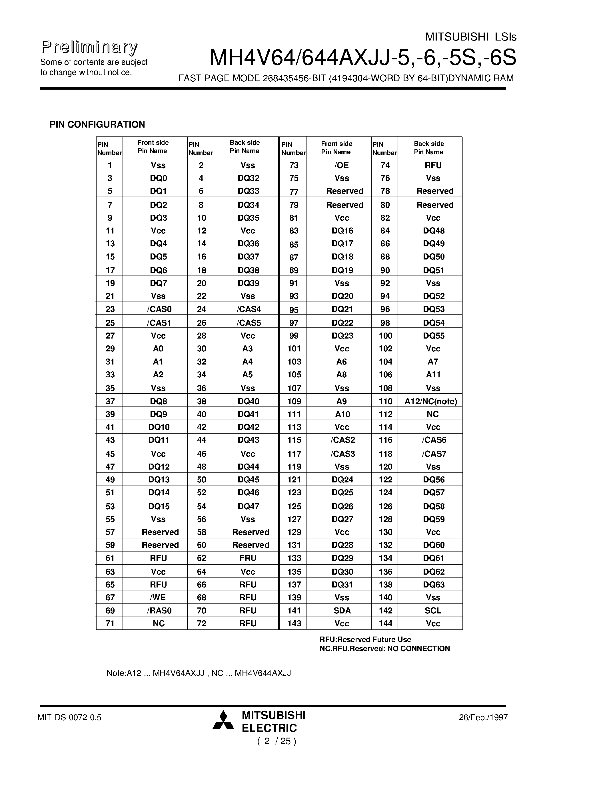 Datasheet MH4V64AXJJ-5 - FAST PAGE MODE 268435456-BIT (4194304-WORD BY 64-BIT)DYNAMIC RAM page 2