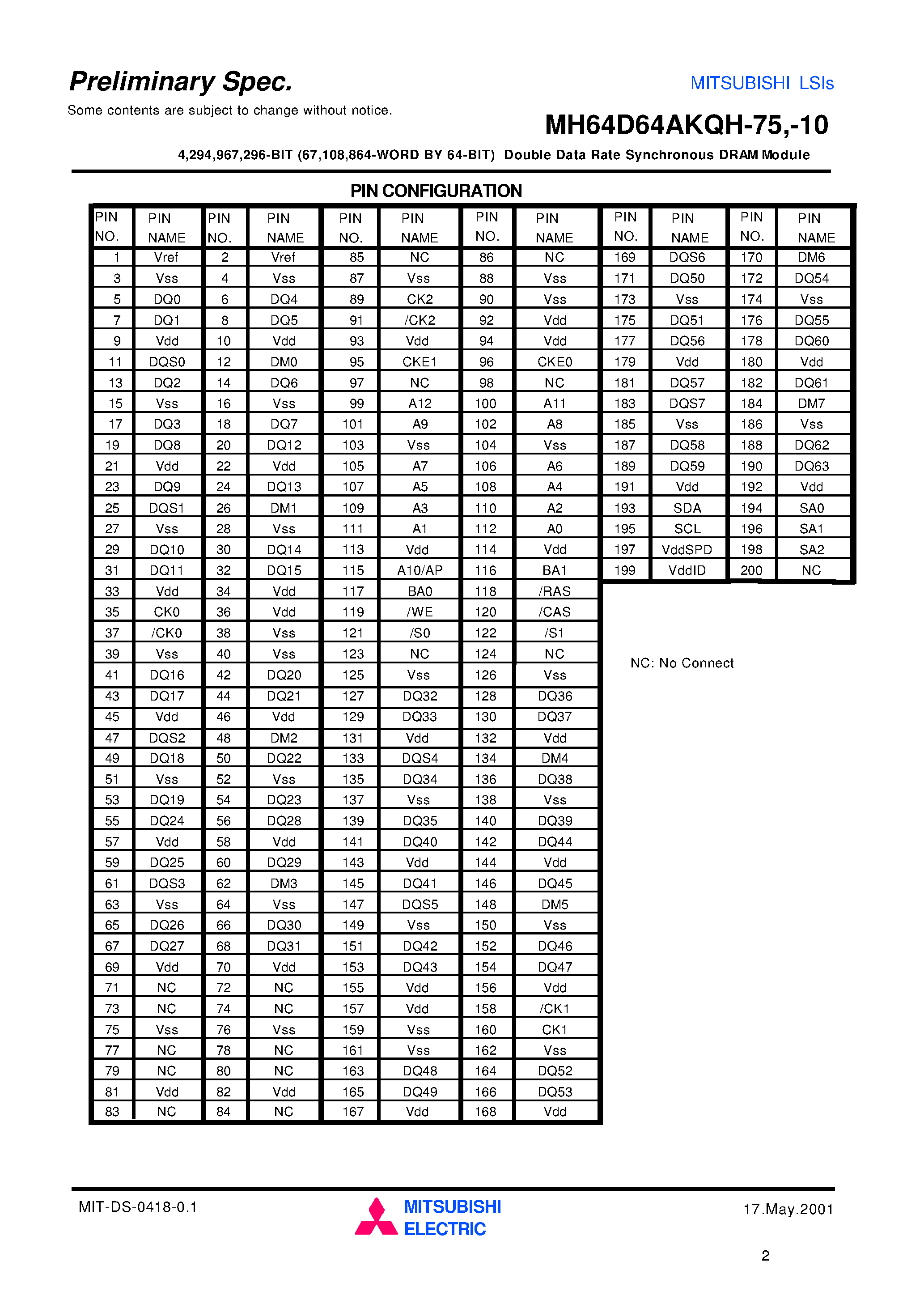 Datasheet MH64D64AKQH-75 - 4 /294 /967 /296-BIT (67 /108 /864-WORD BY 64-BIT) Double Data Rate Synchronous DRAM Module page 2