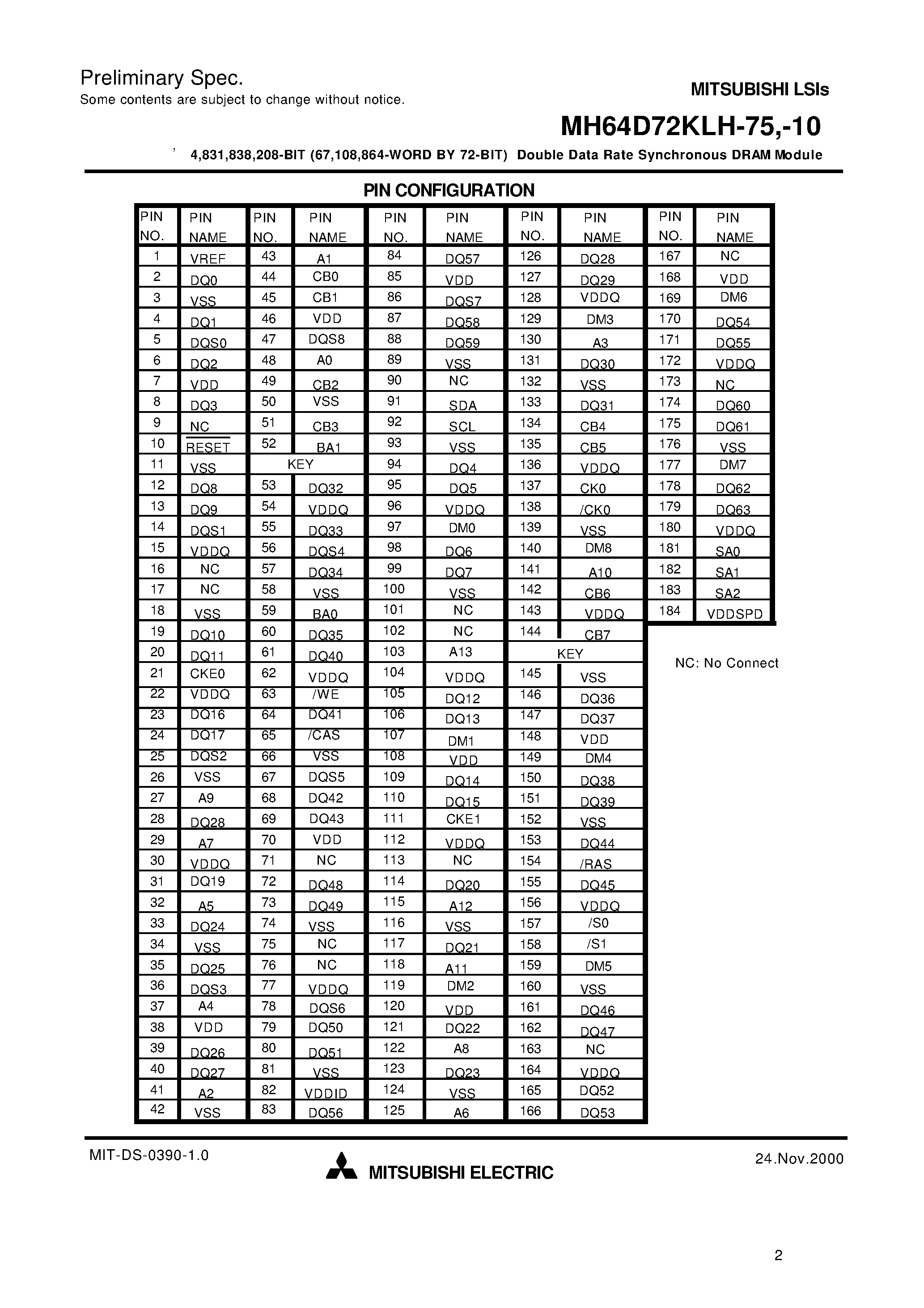 Datasheet MH64D72KLH-10 - 4 /831 /838 /208-BIT (67 /108 /864-WORD BY 72-BIT) Double Data Rate Synchronous DRAM Module page 2